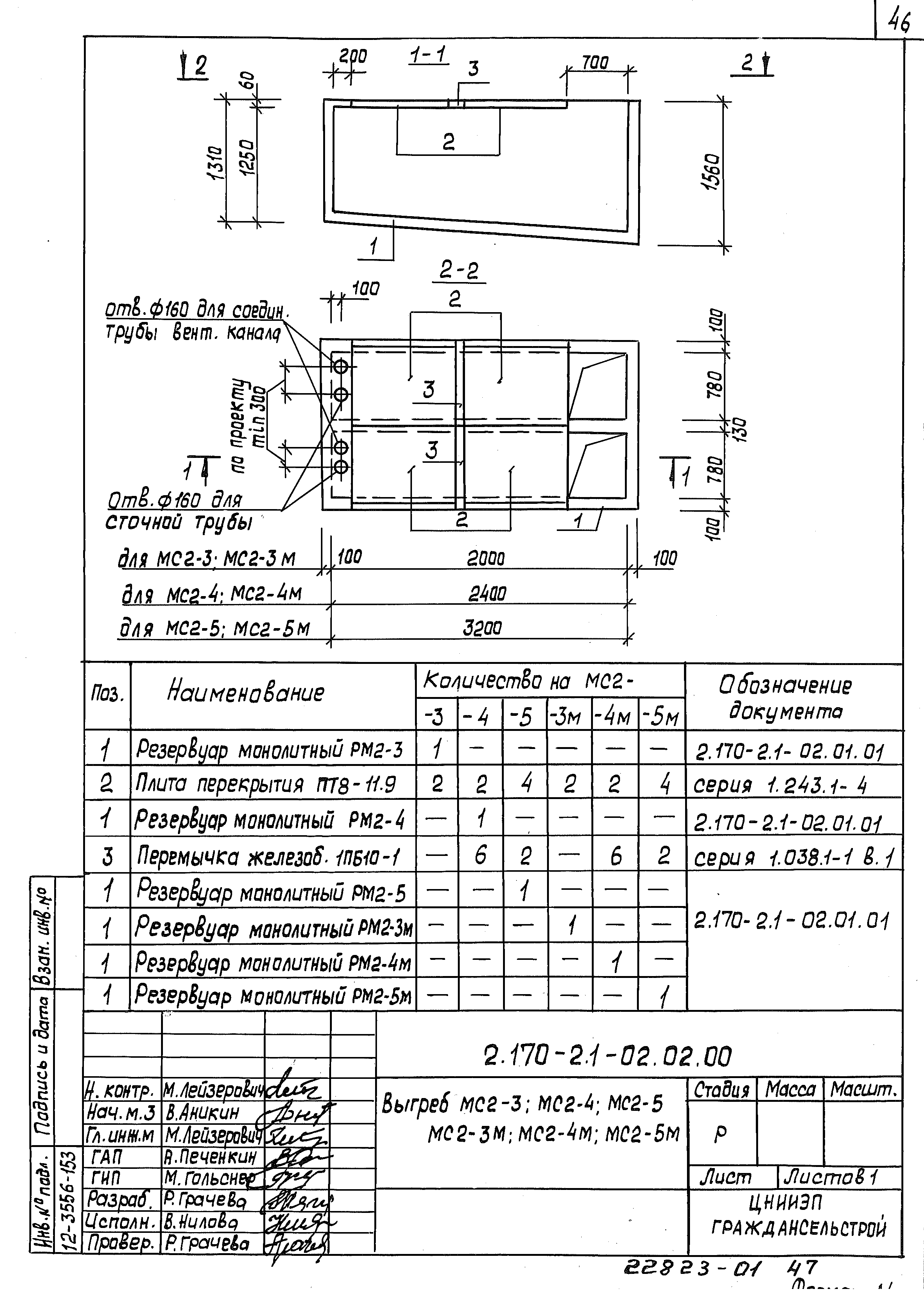 Серия 2.170-2