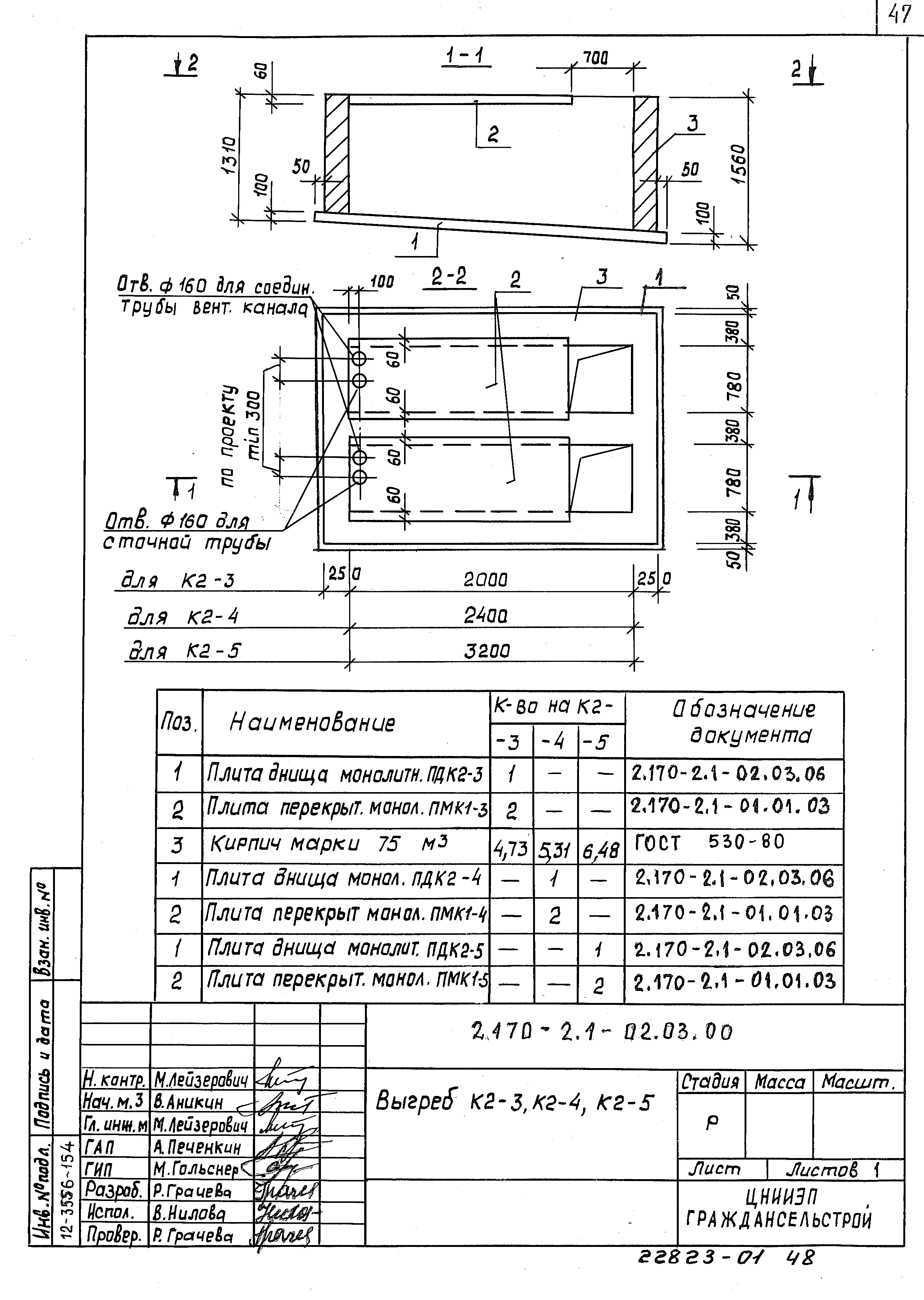 Серия 2.170-2