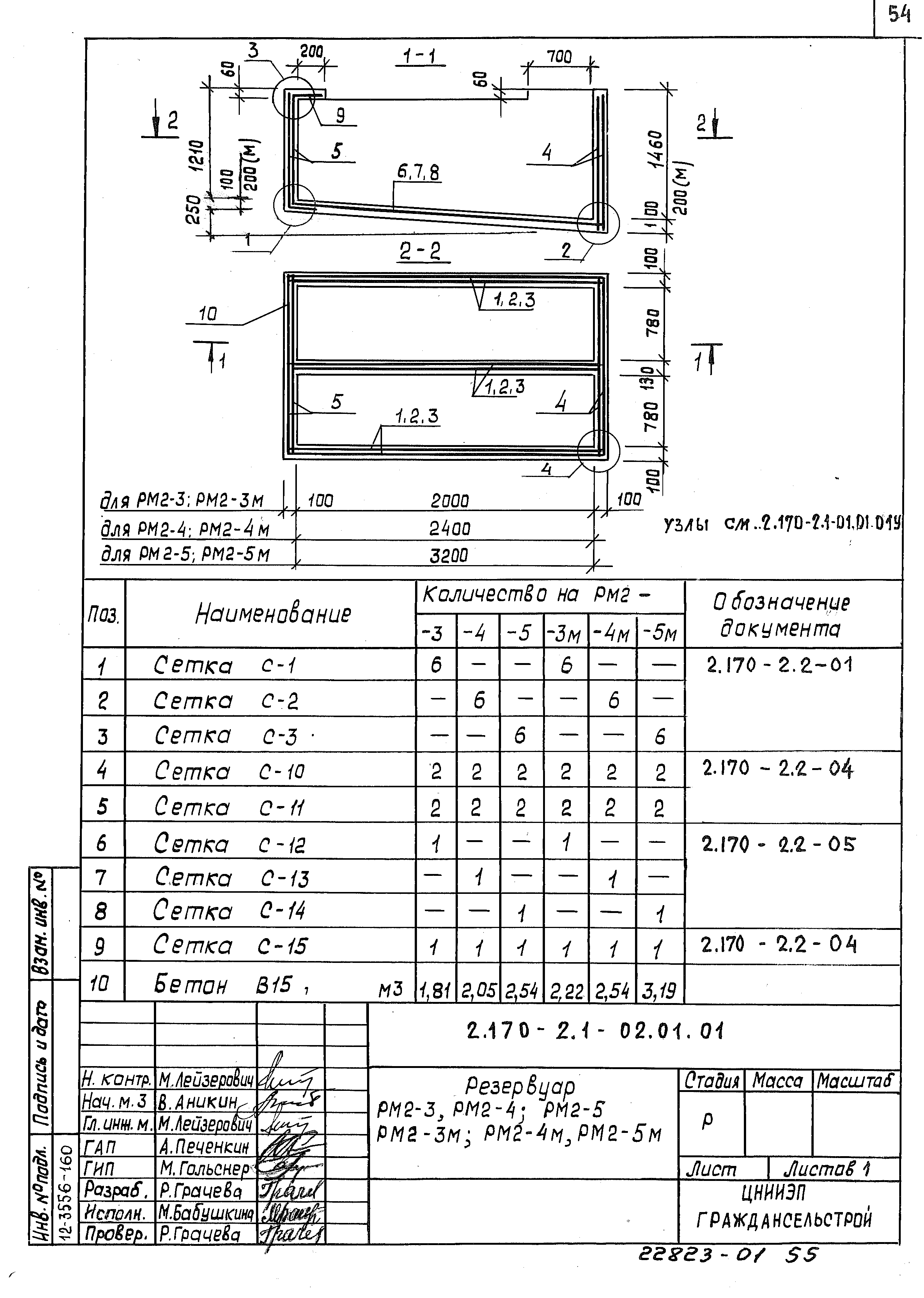 Серия 2.170-2