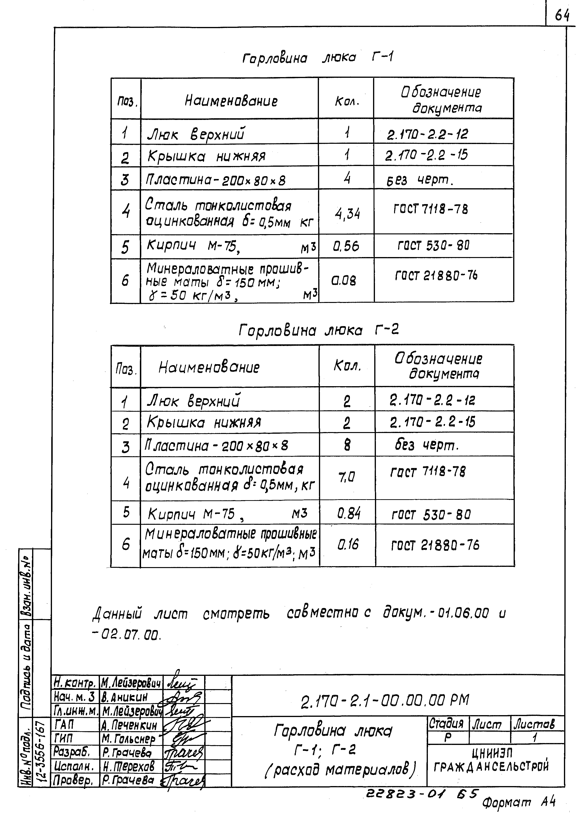 Серия 2.170-2