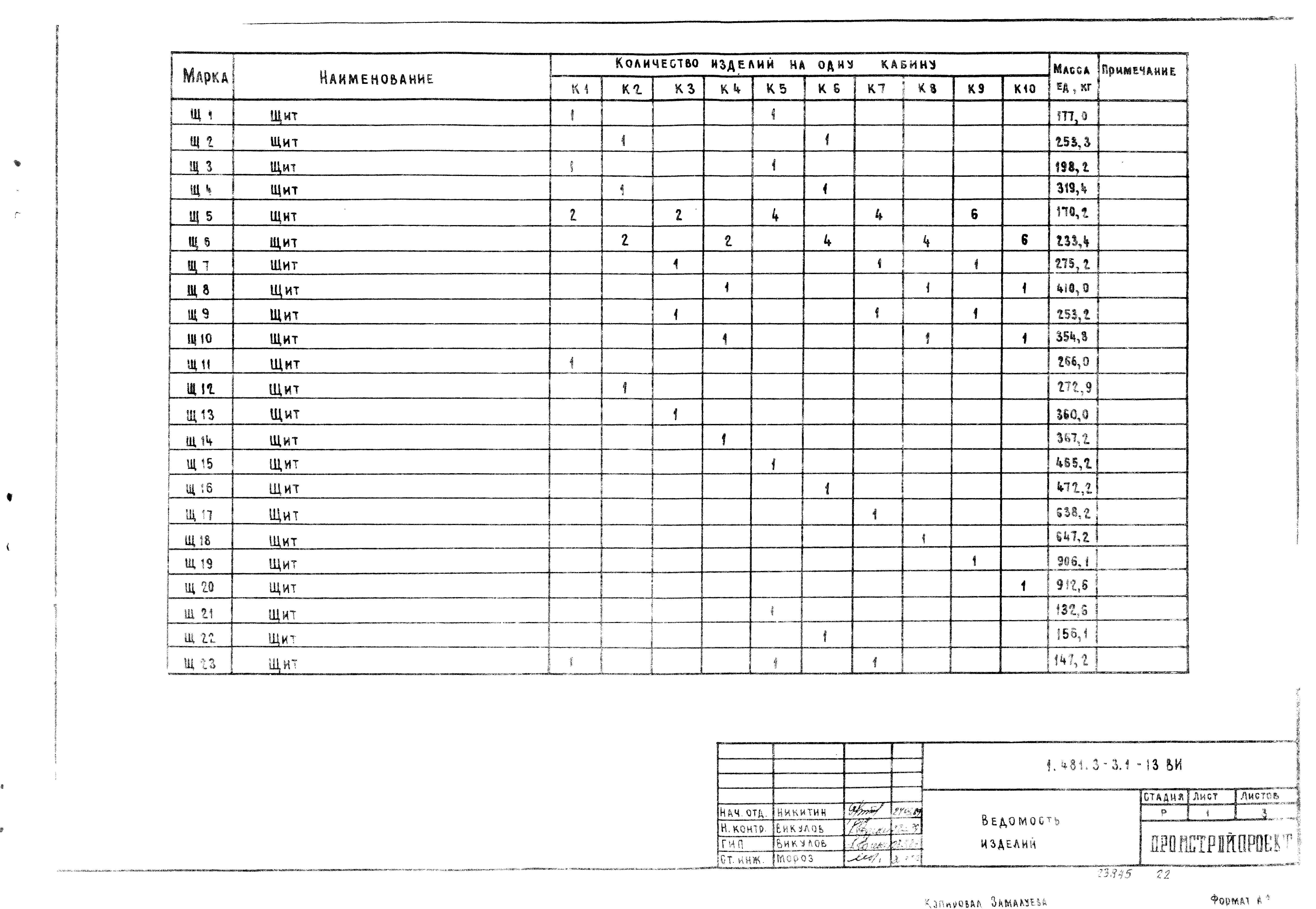 Серия 1.481.3-3