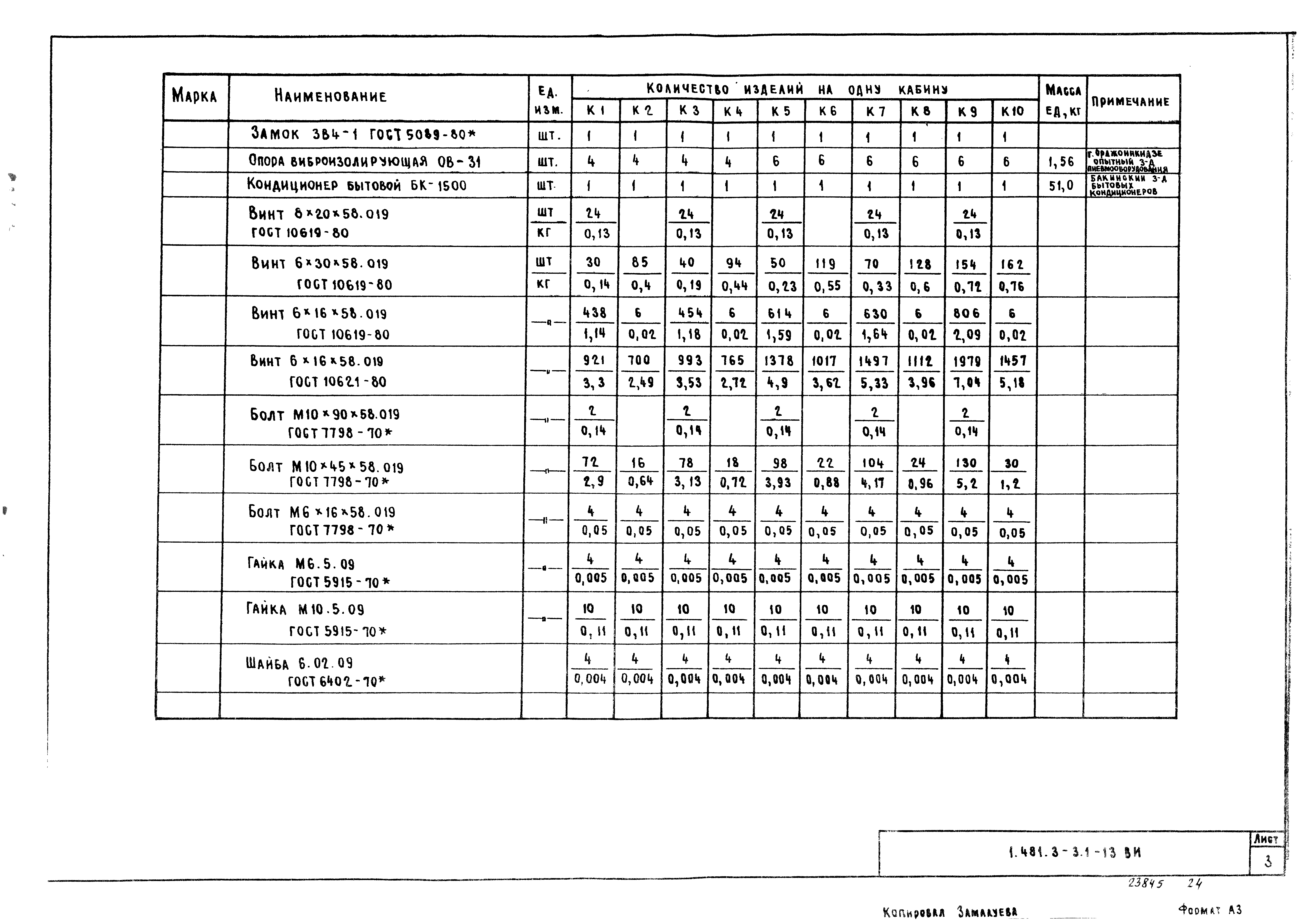 Серия 1.481.3-3