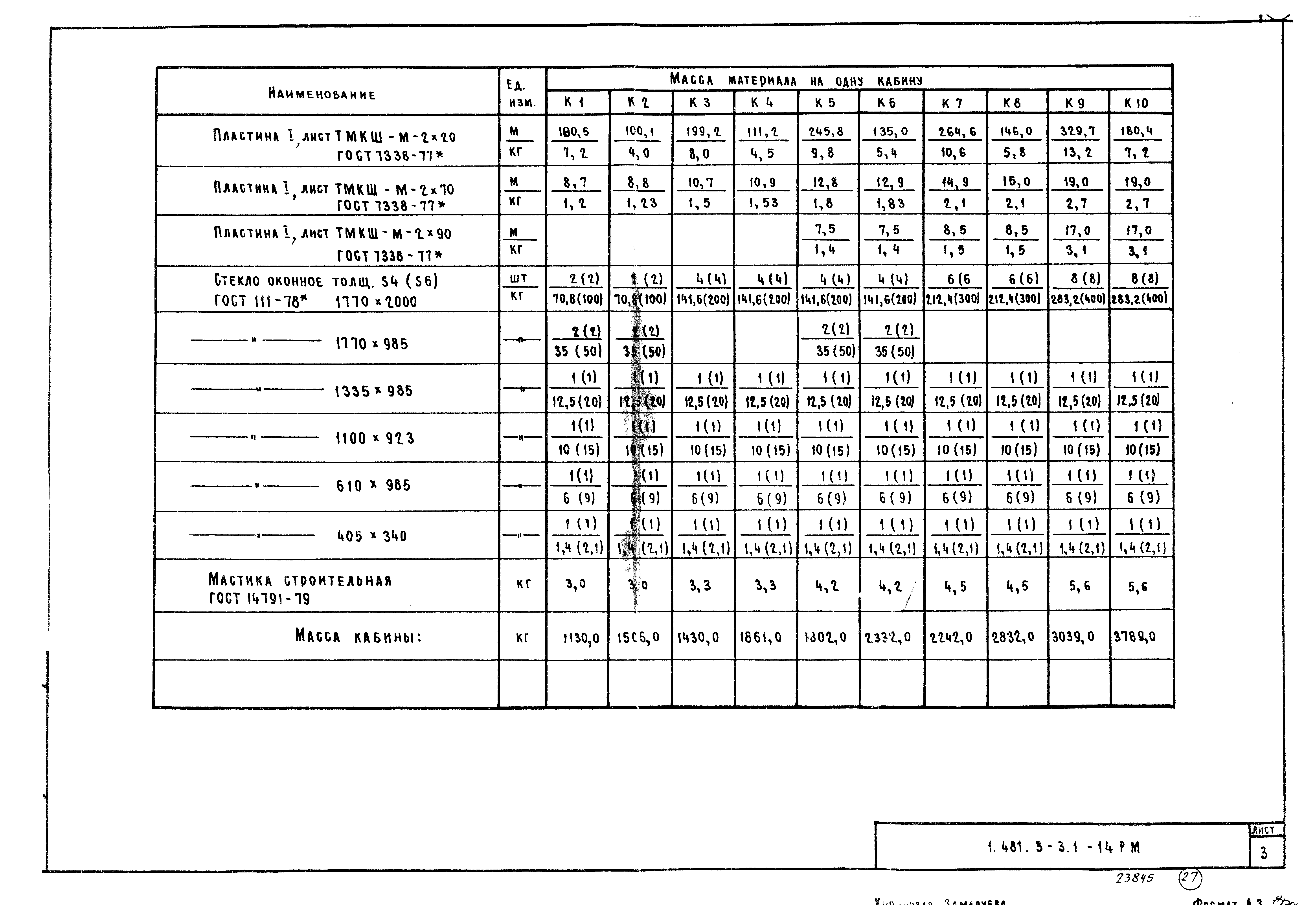 Серия 1.481.3-3