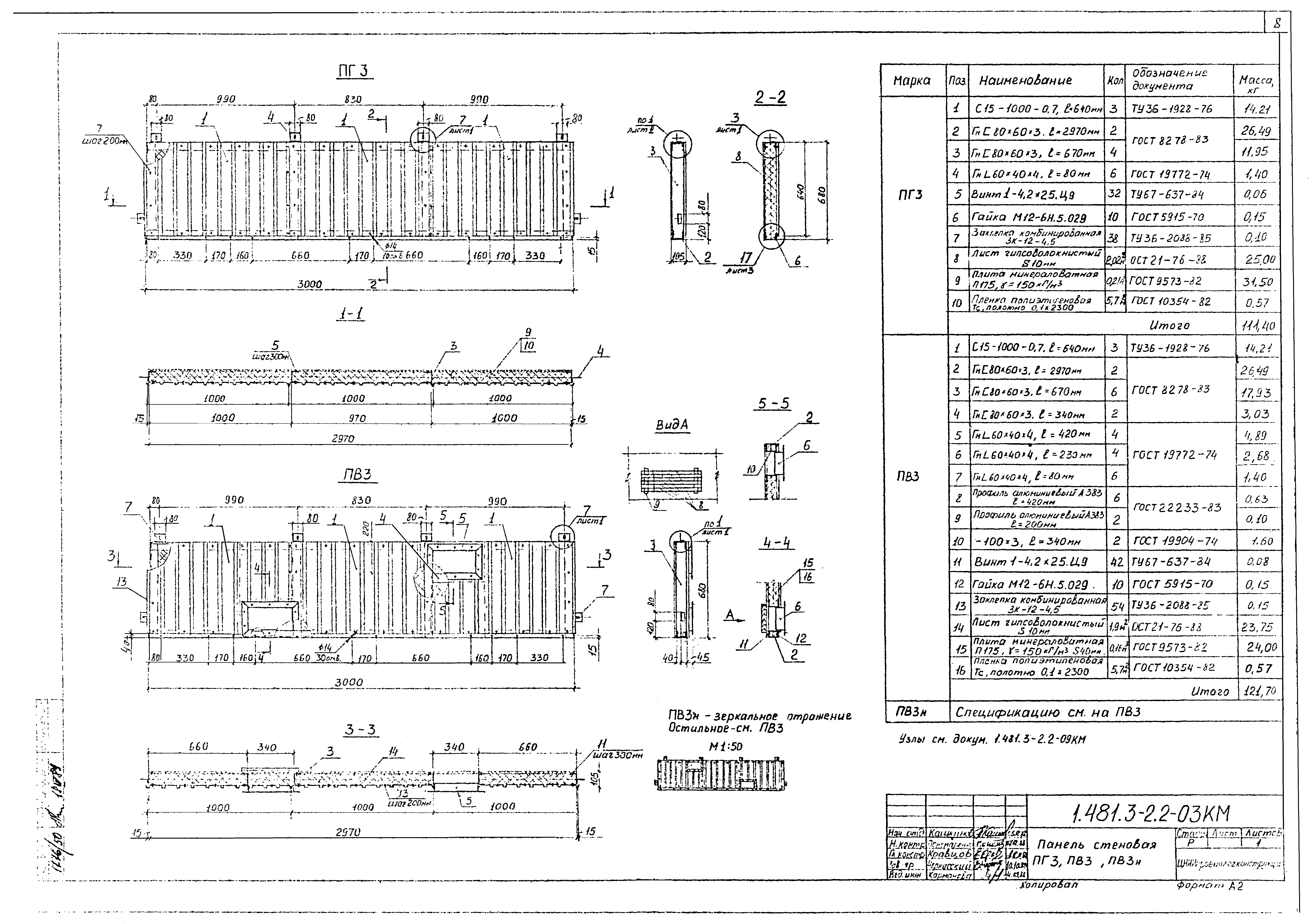 Серия 1.481.3-2