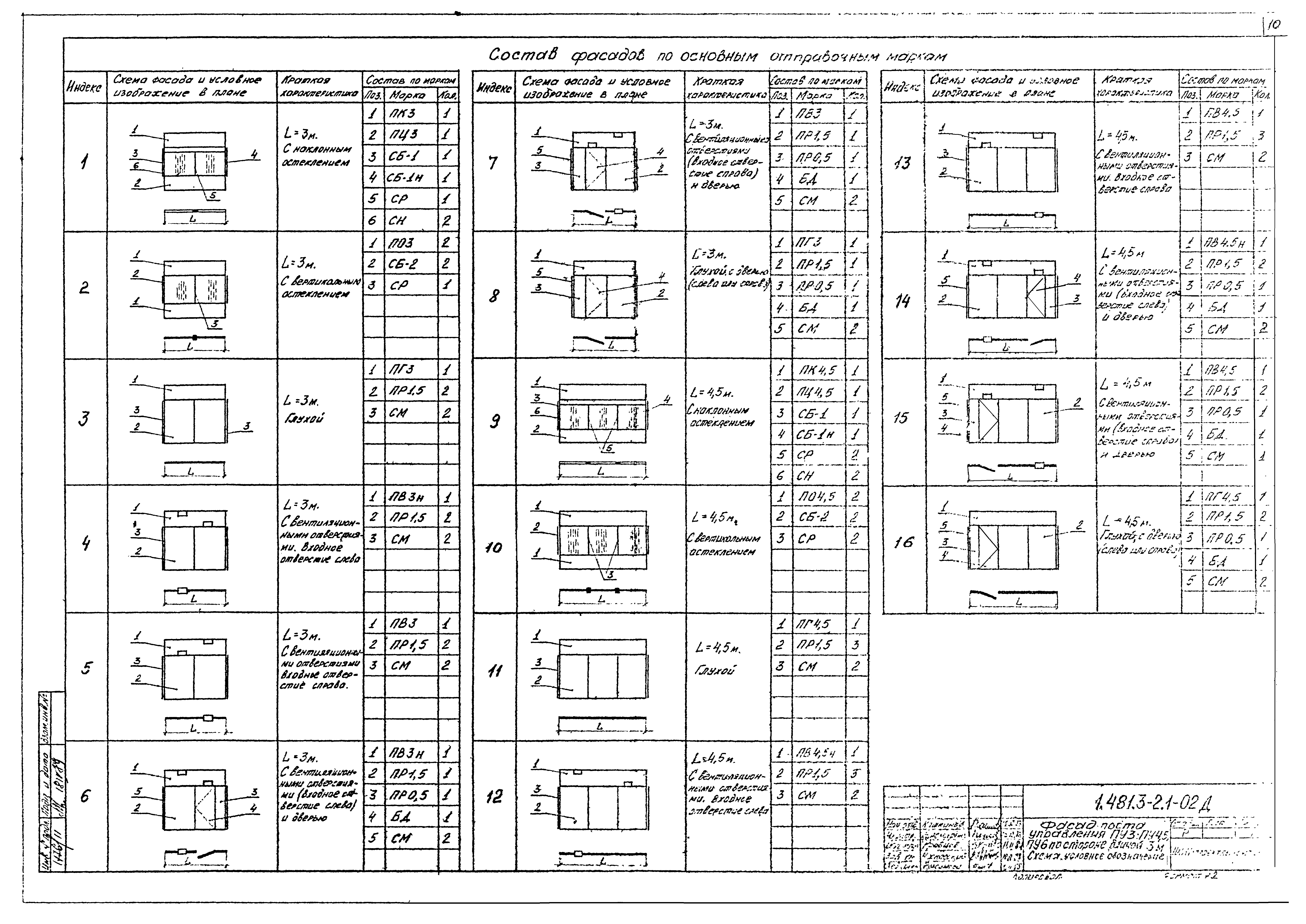 Серия 1.481.3-2