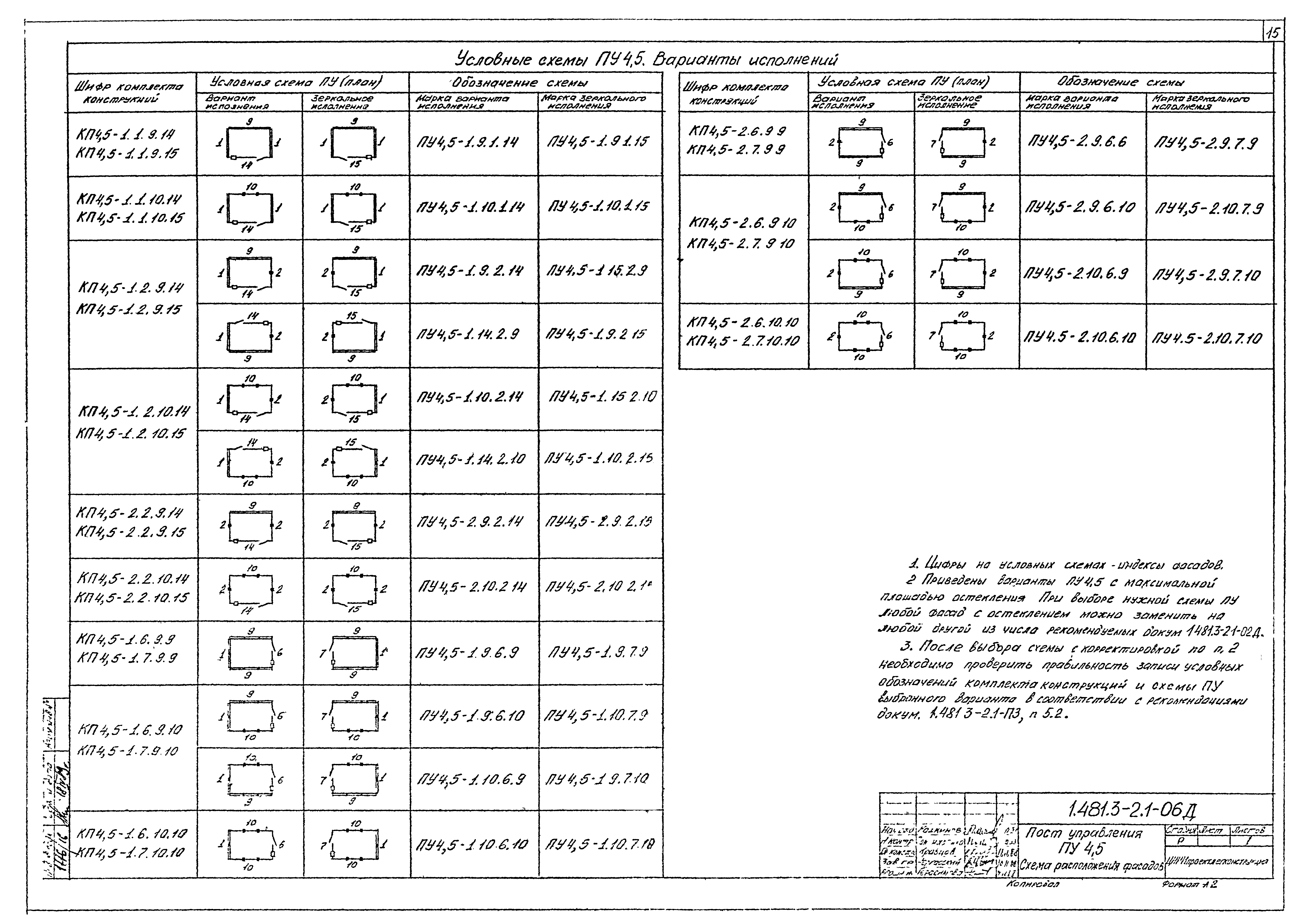 Серия 1.481.3-2