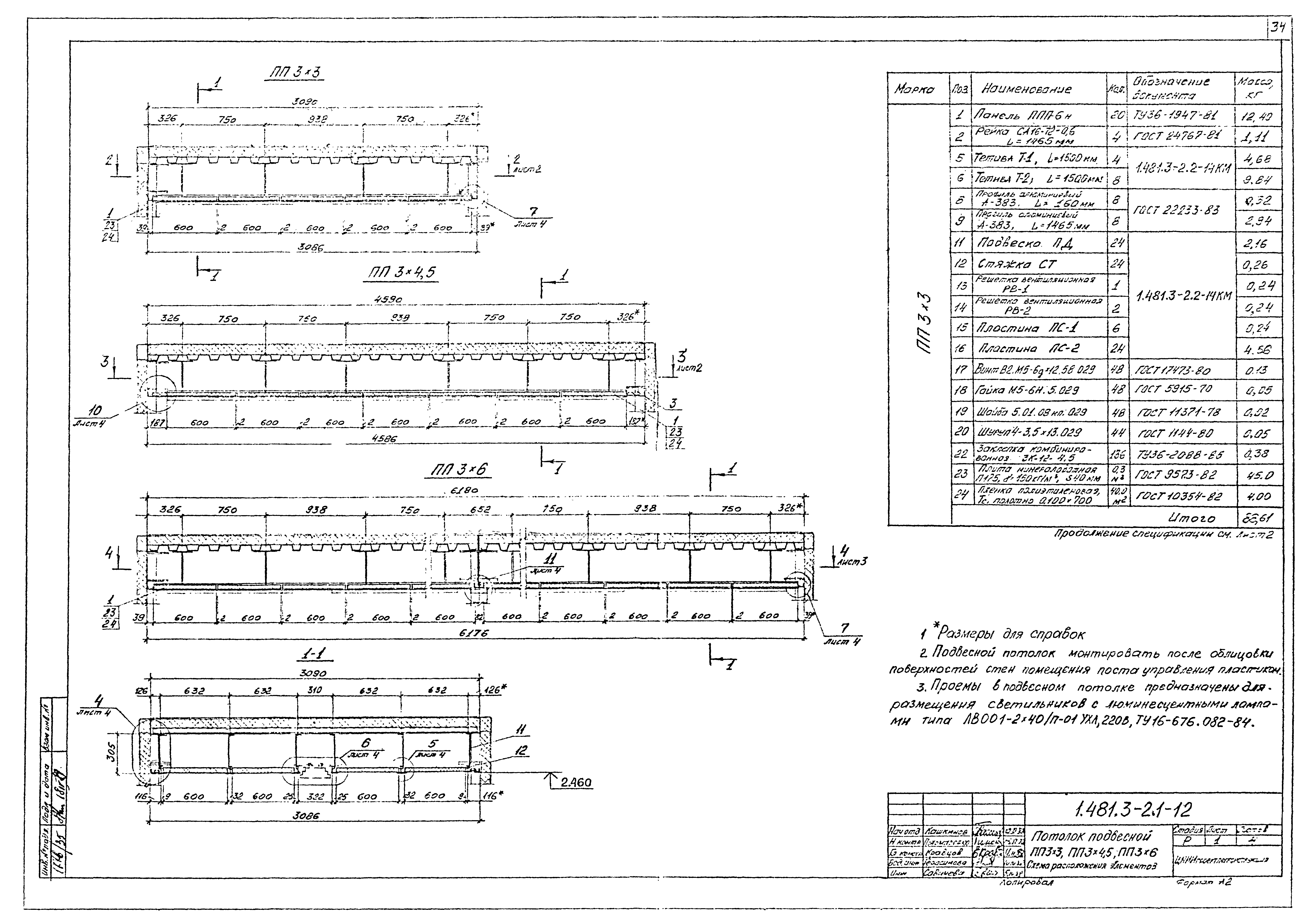 Серия 1.481.3-2