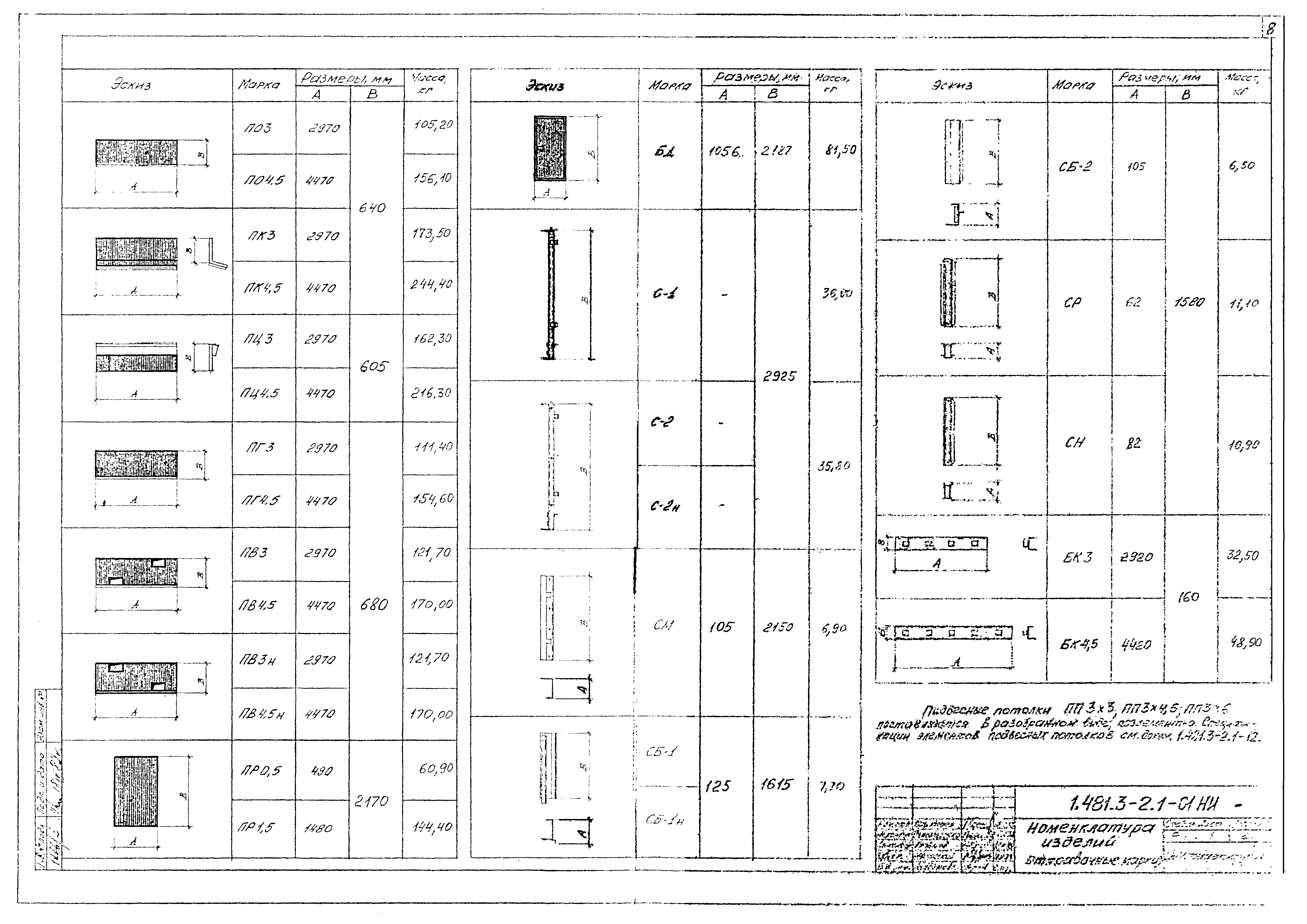 Серия 1.481.3-2