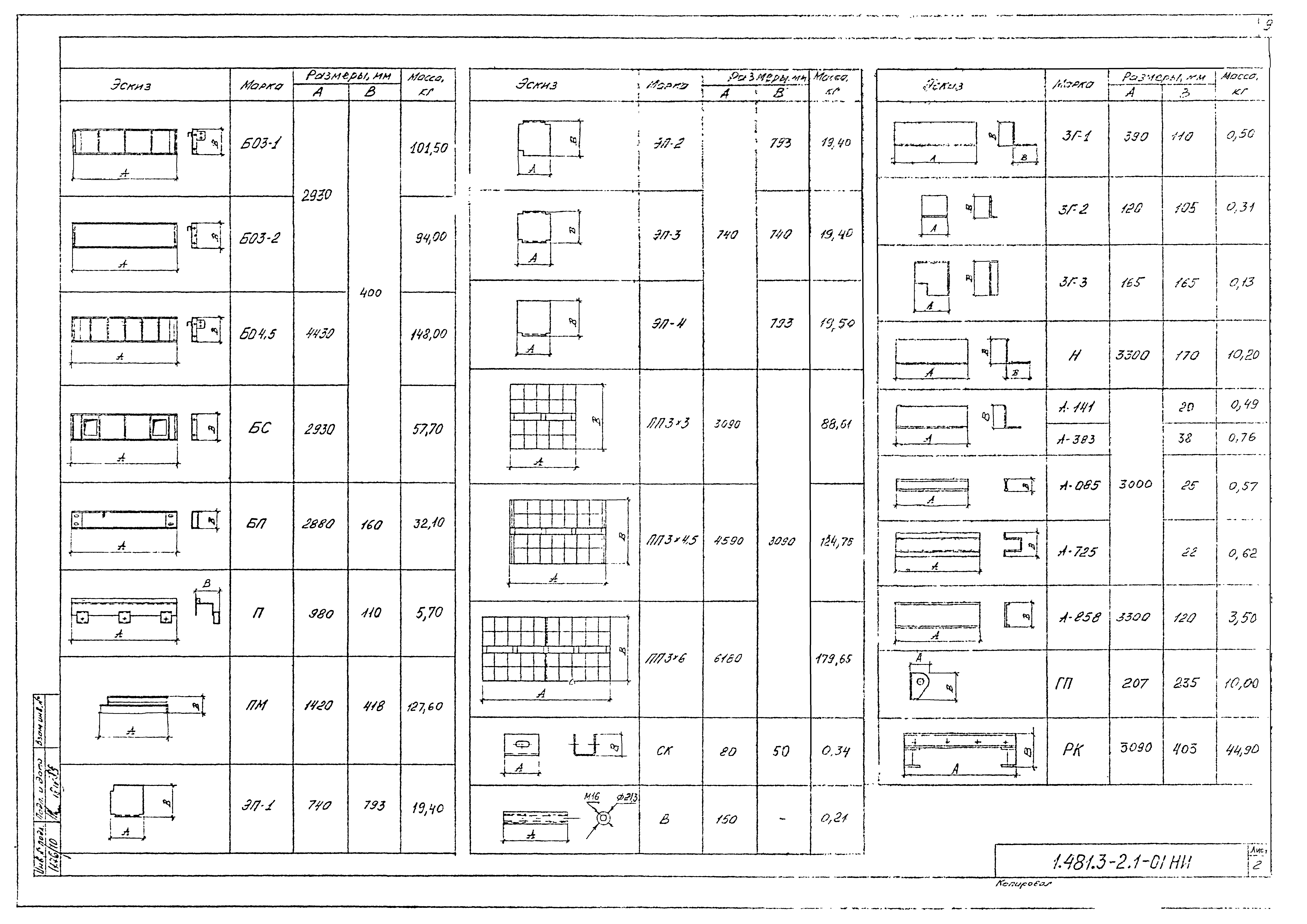 Серия 1.481.3-2