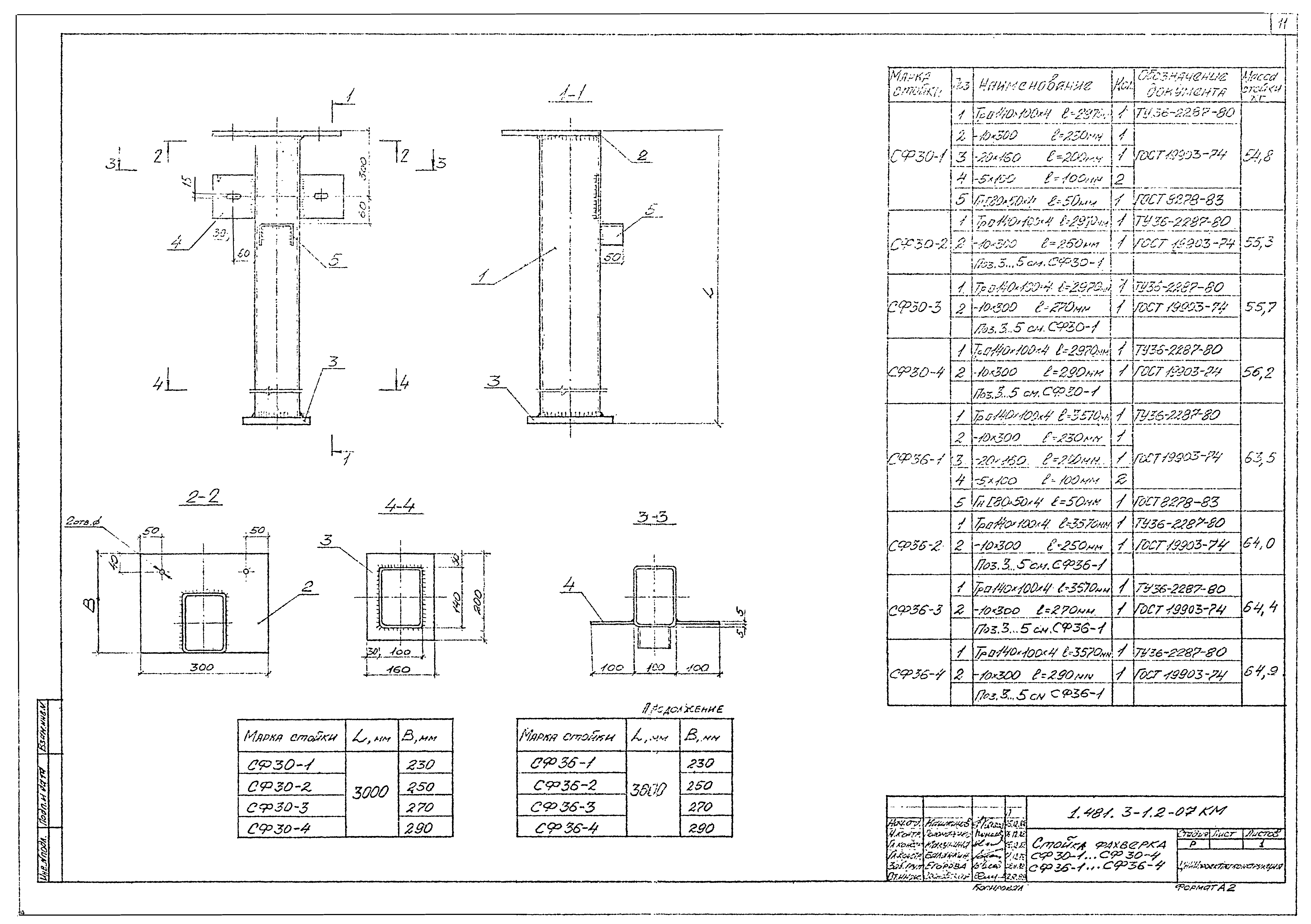 Серия 1.481.3-1