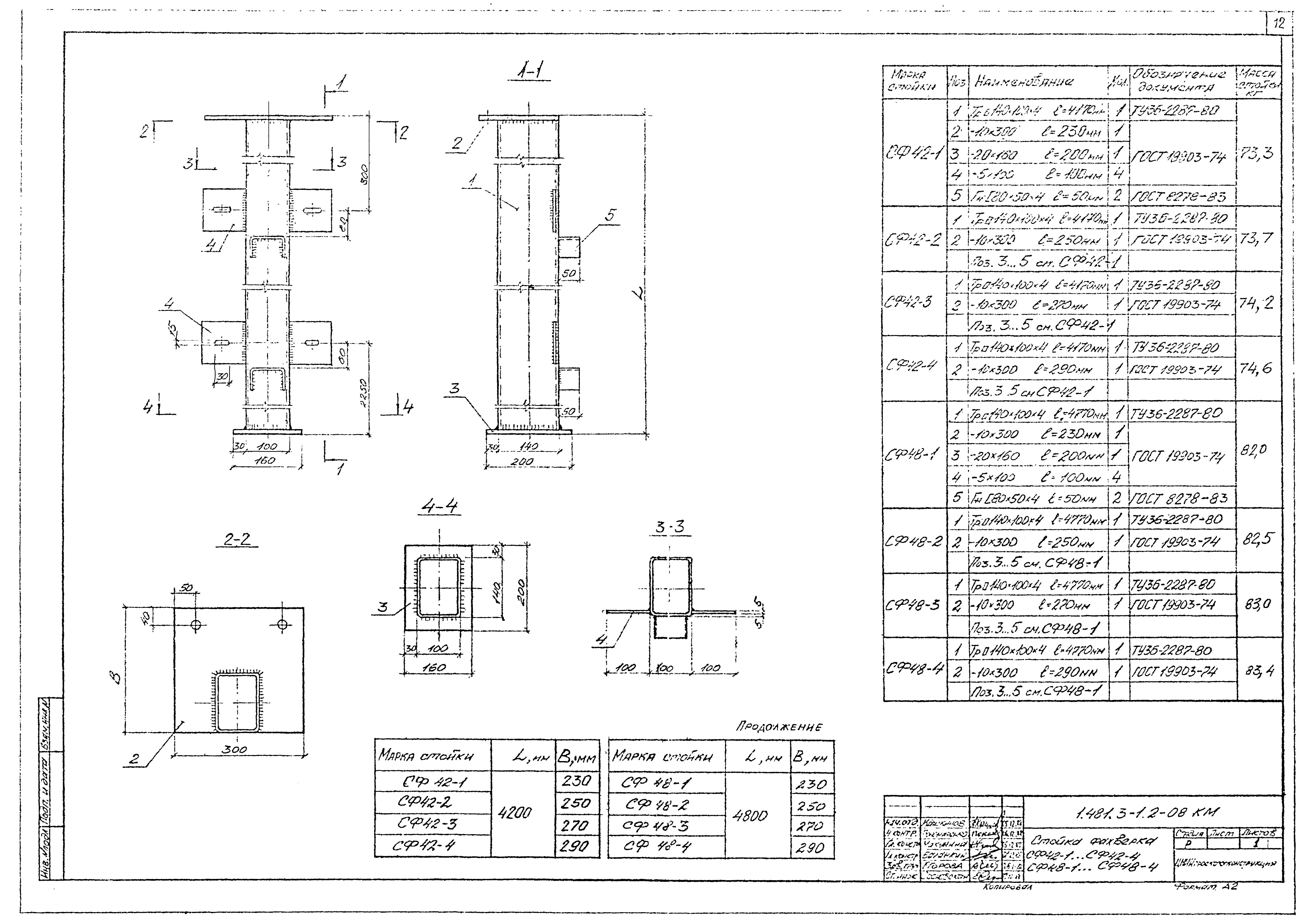 Серия 1.481.3-1