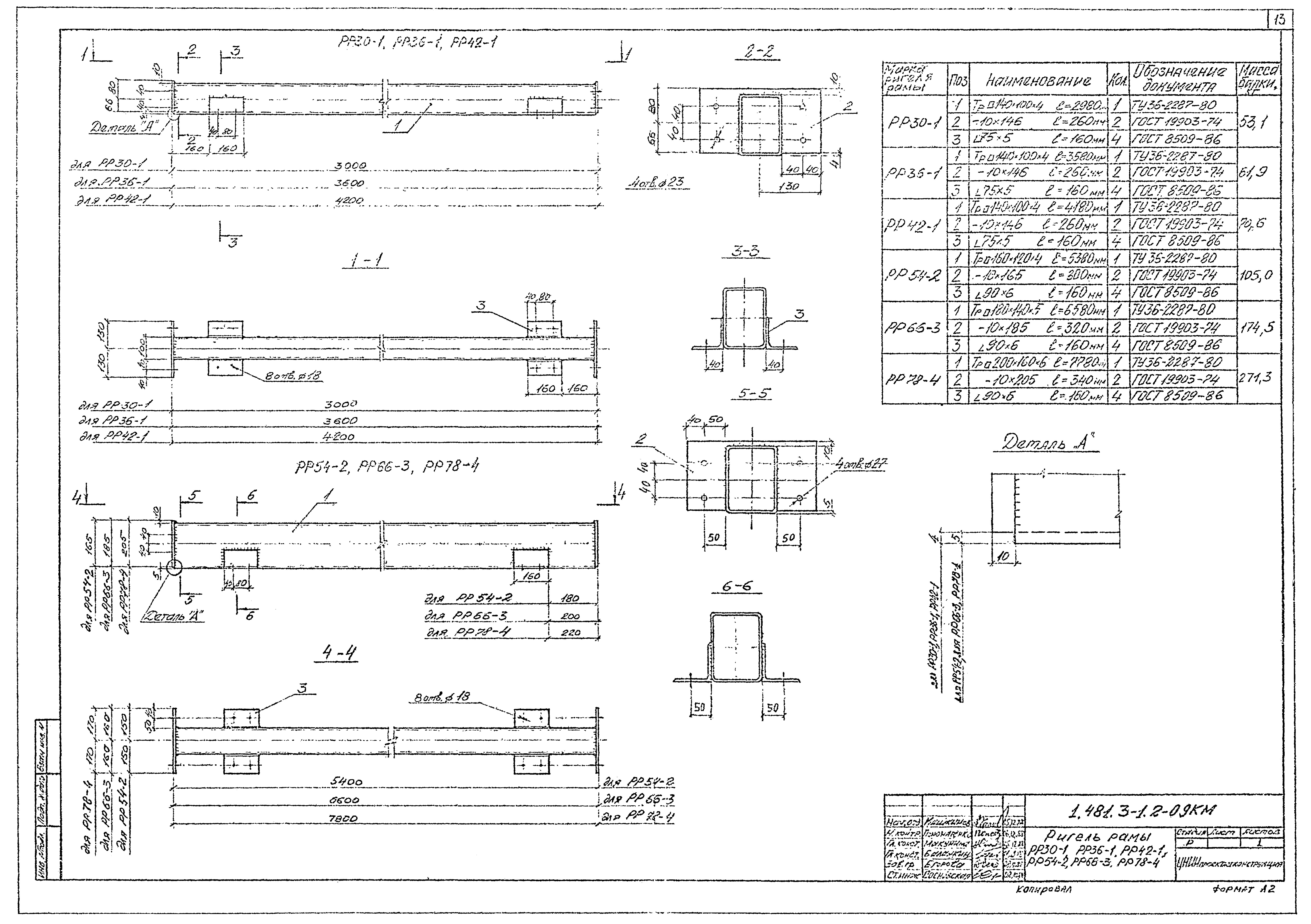 Серия 1.481.3-1