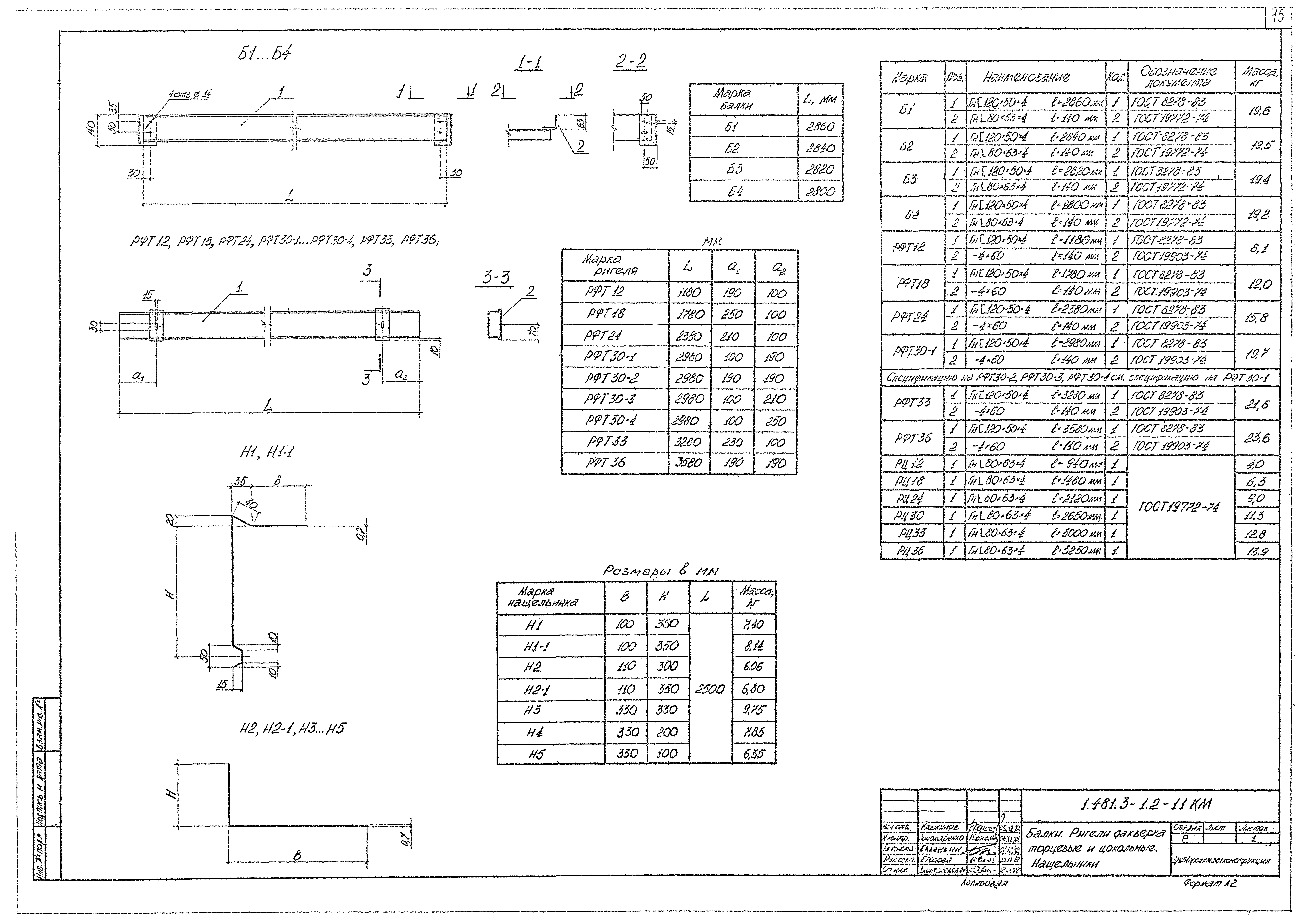 Серия 1.481.3-1