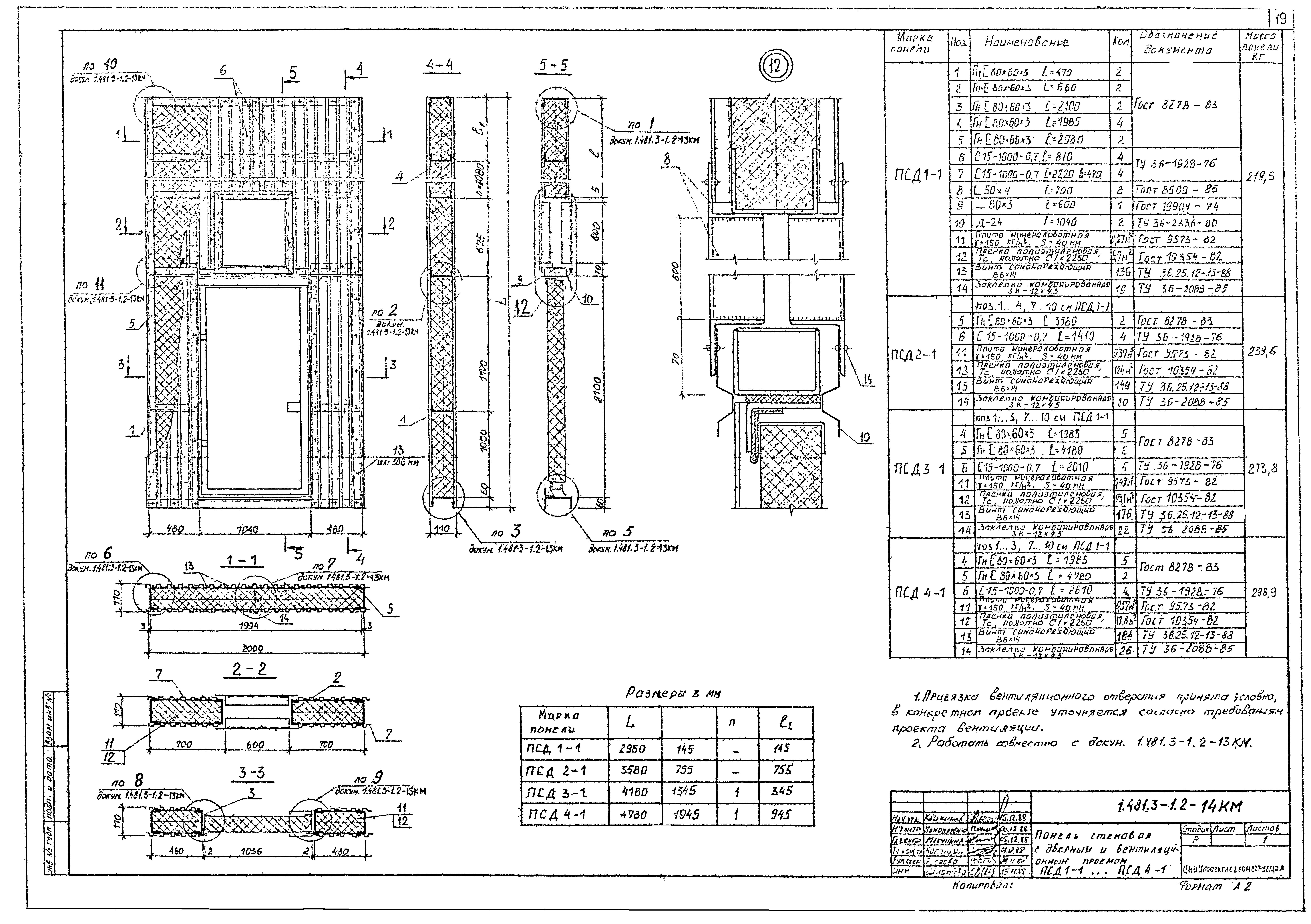 Серия 1.481.3-1