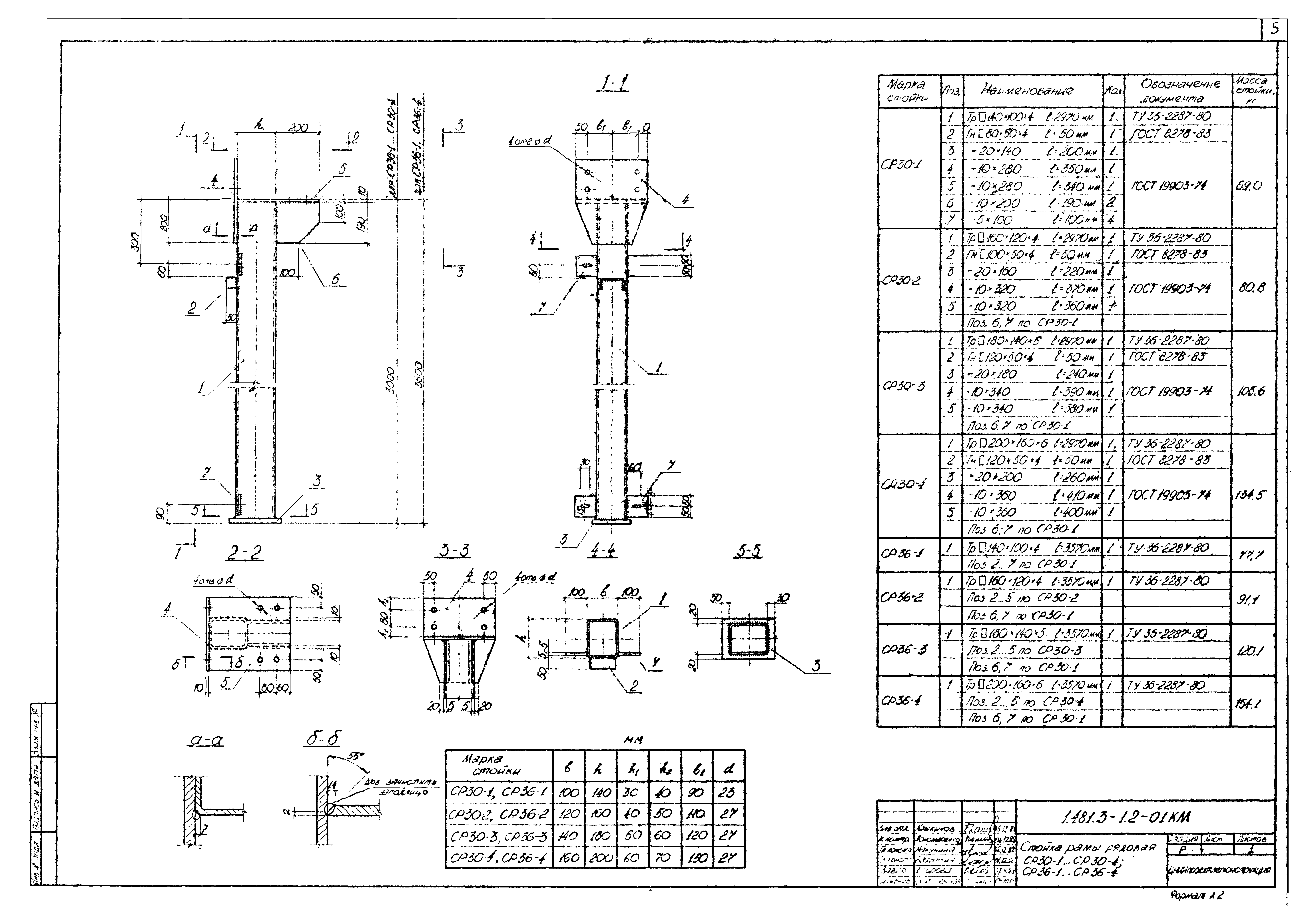 Серия 1.481.3-1