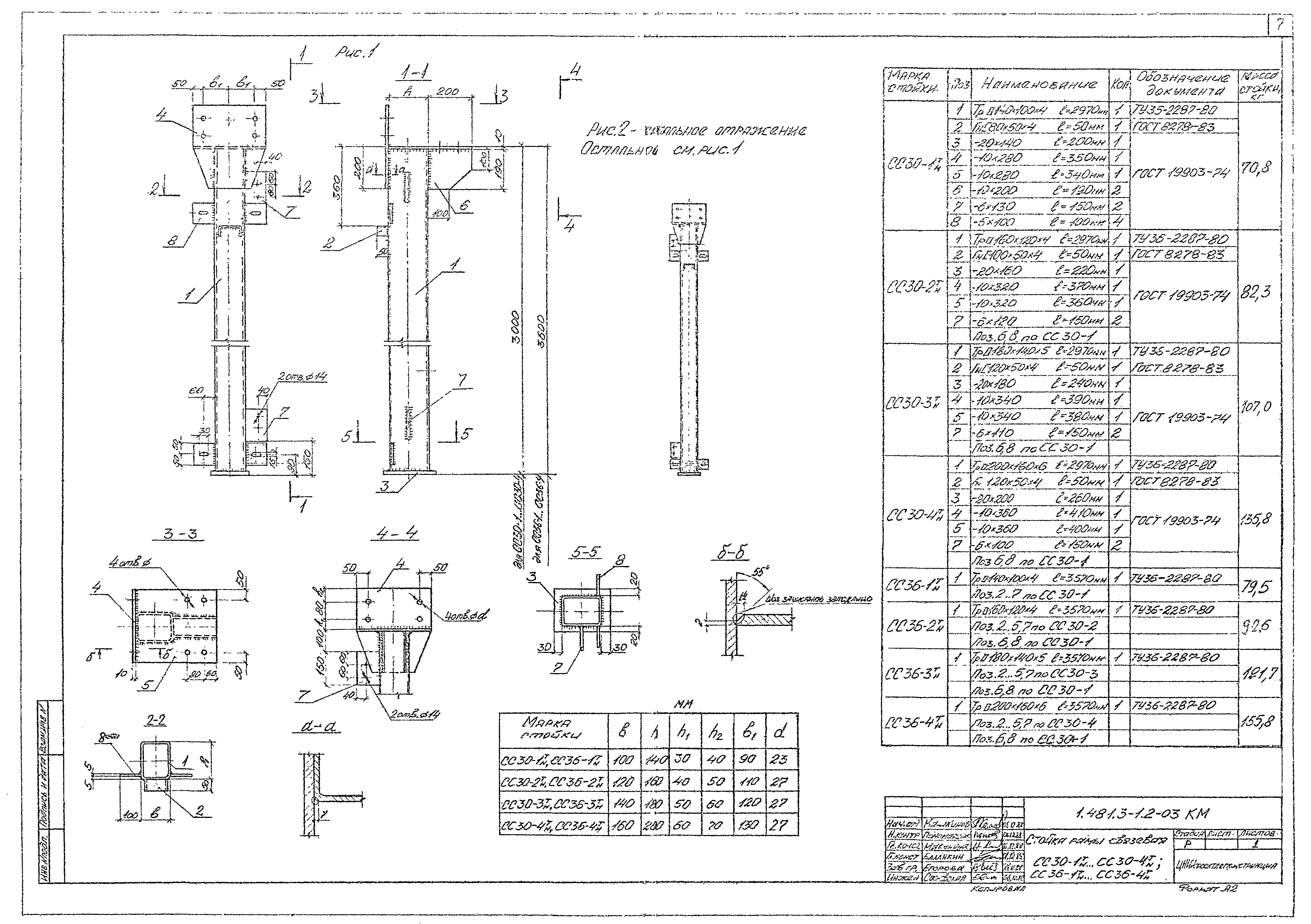 Серия 1.481.3-1