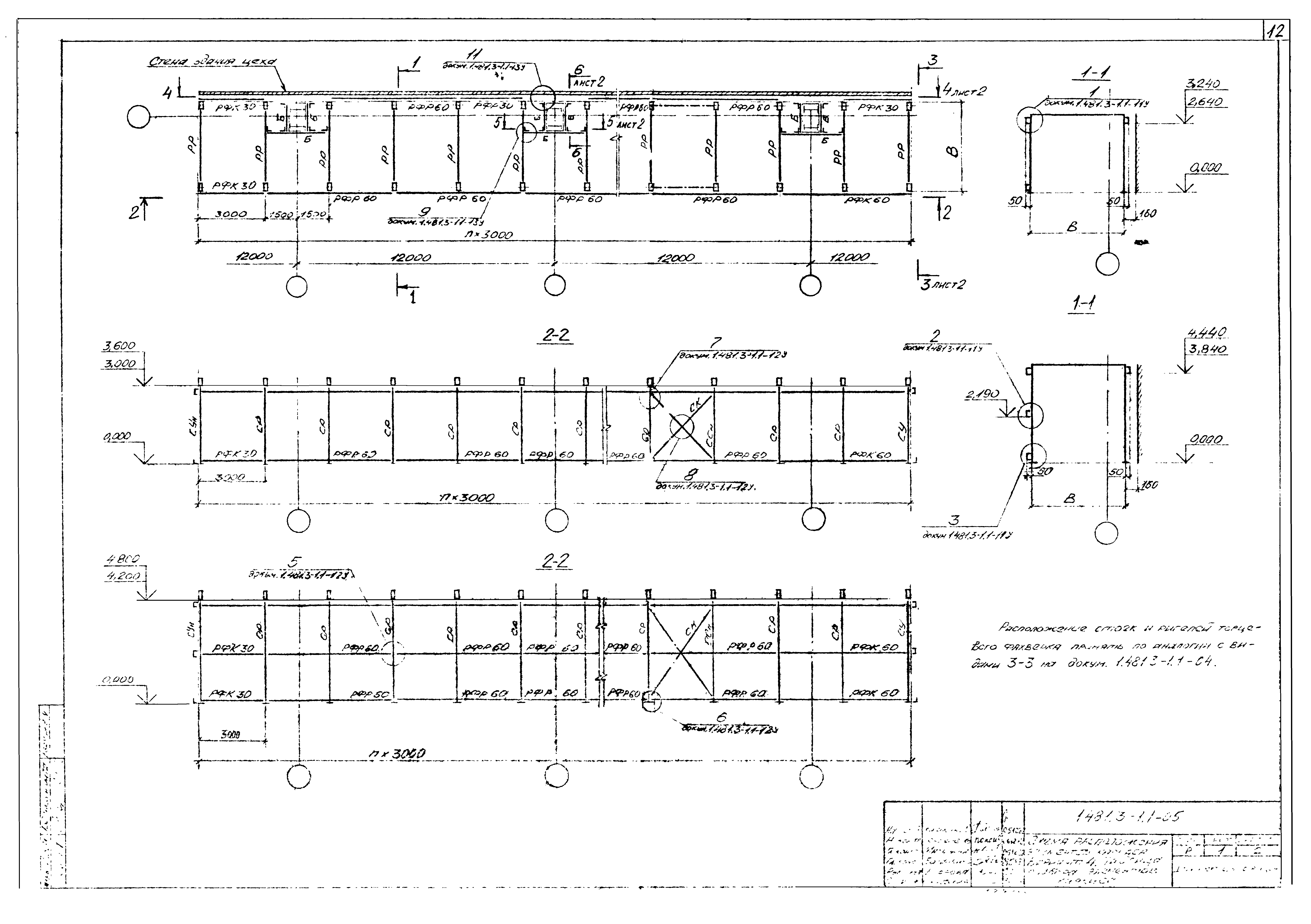 Серия 1.481.3-1