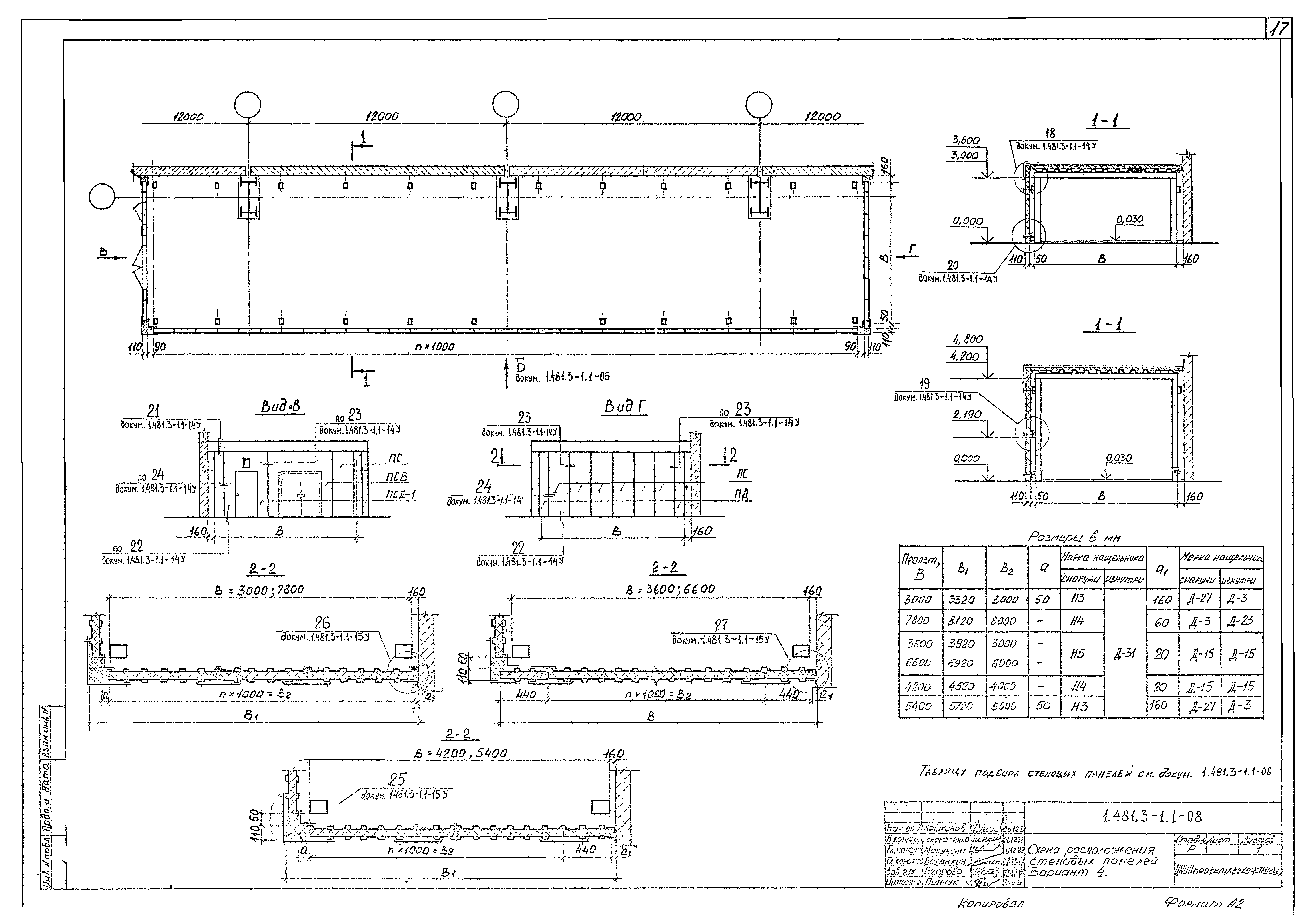 Серия 1.481.3-1