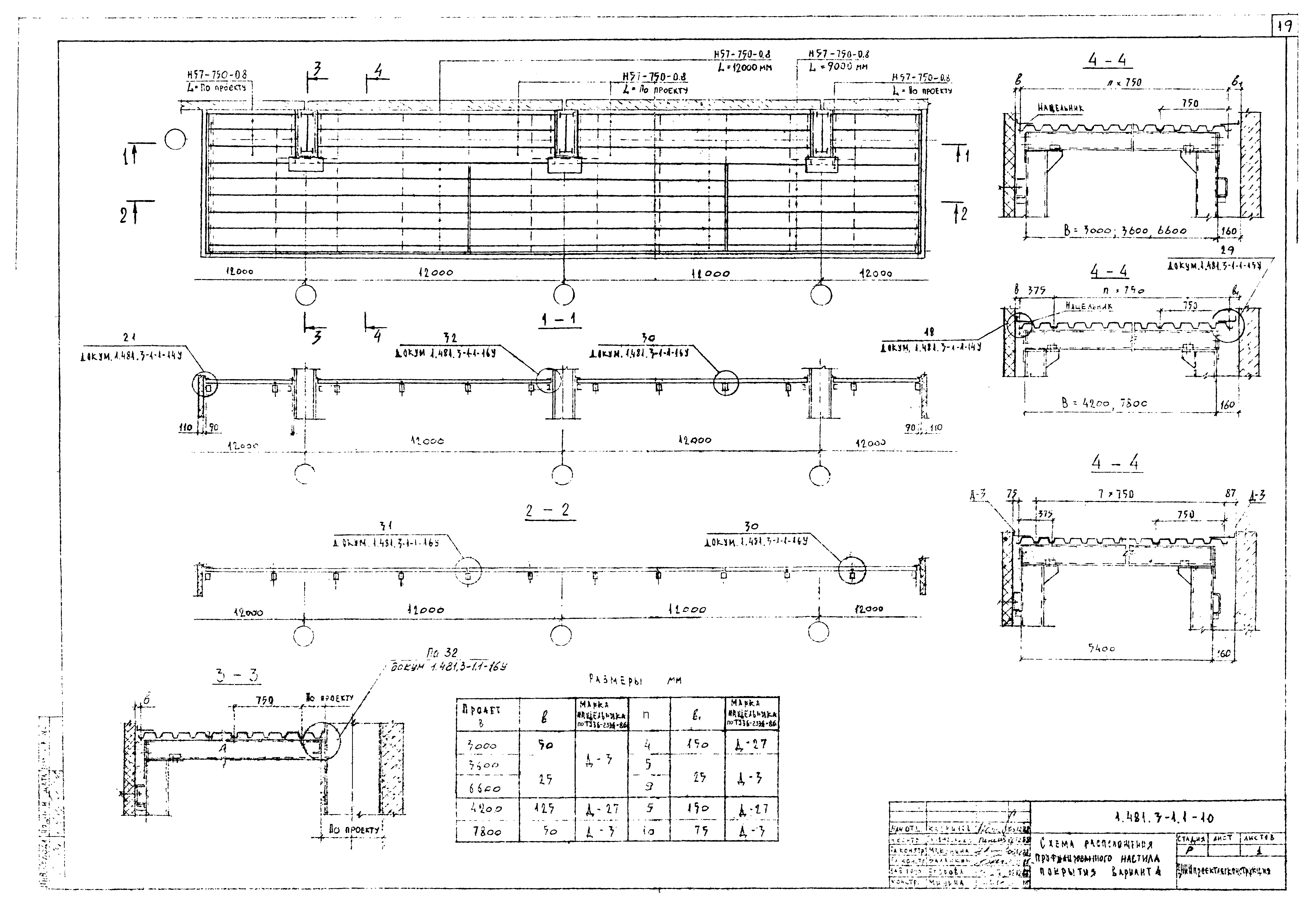 Серия 1.481.3-1