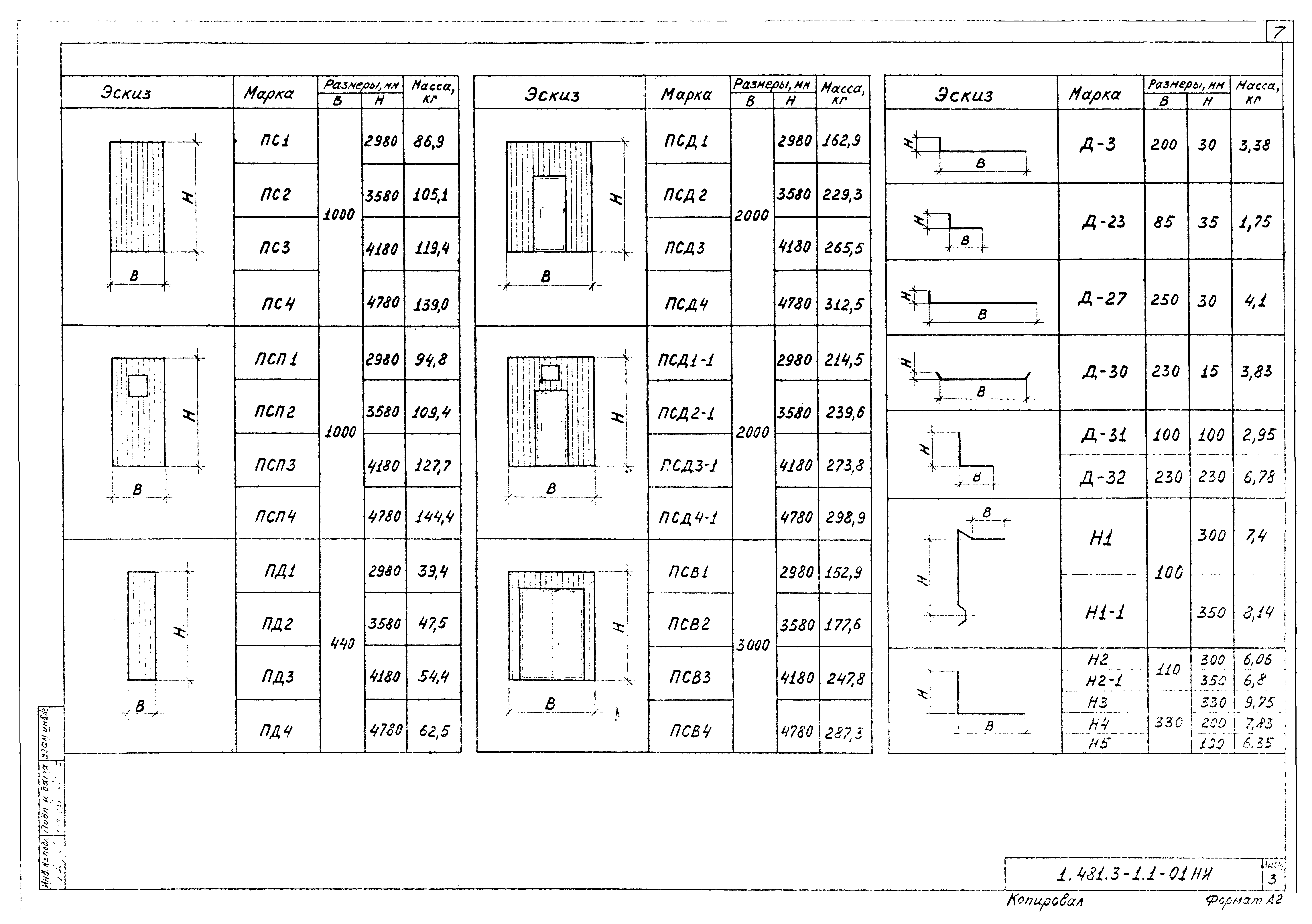 Серия 1.481.3-1