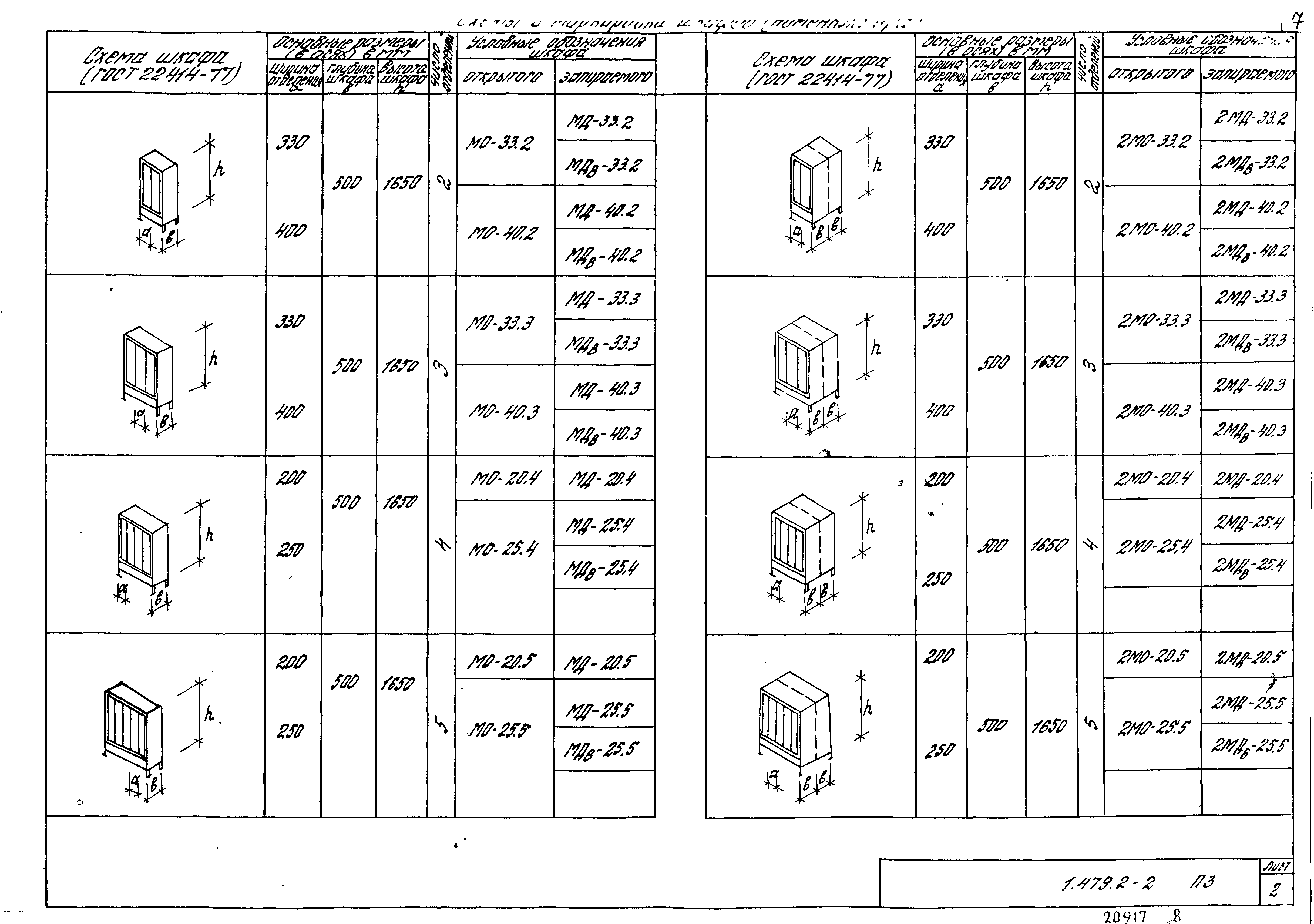 Серия 1.479.2-2