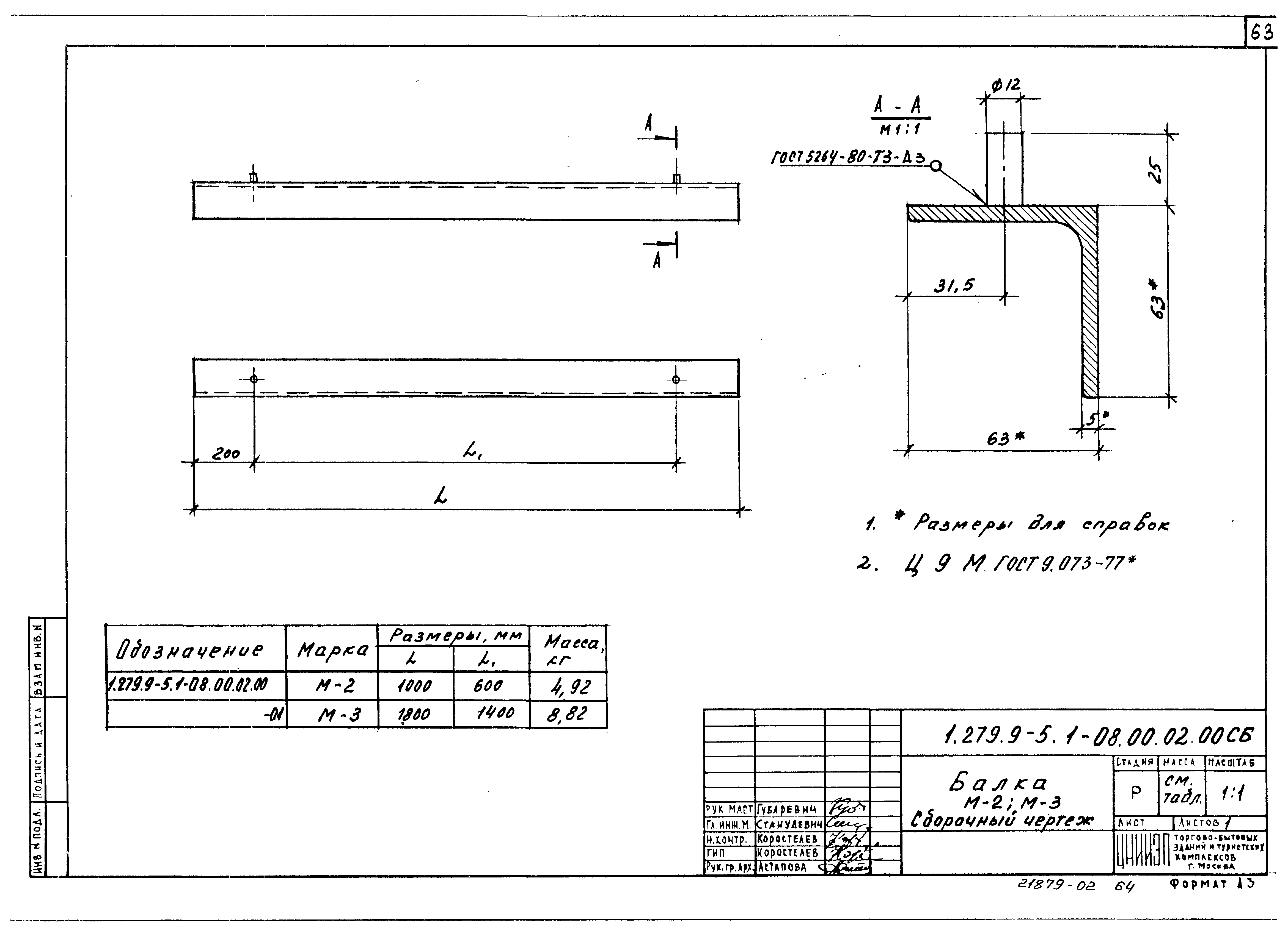 Серия 1.279.9-5