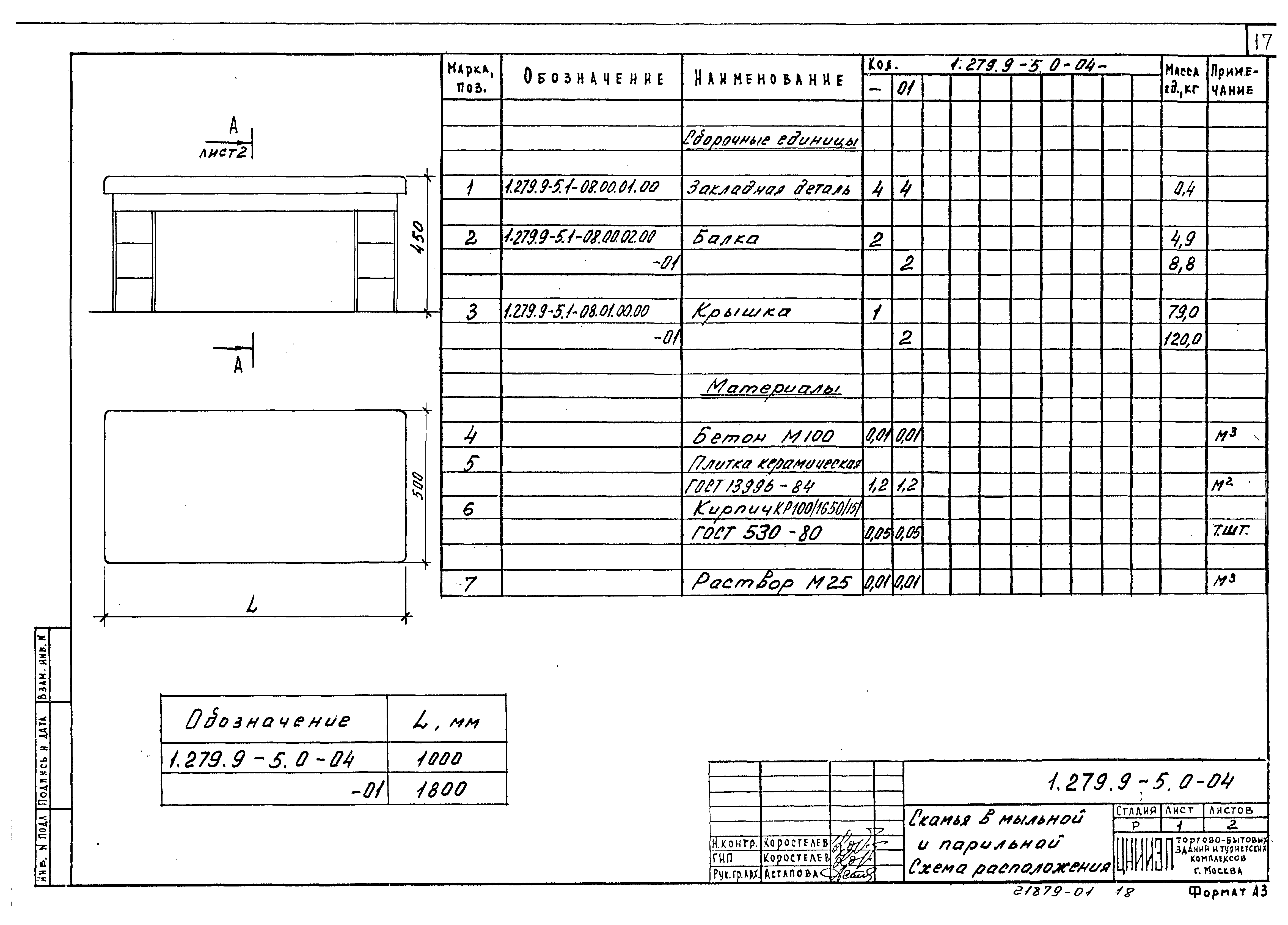 Серия 1.279.9-5