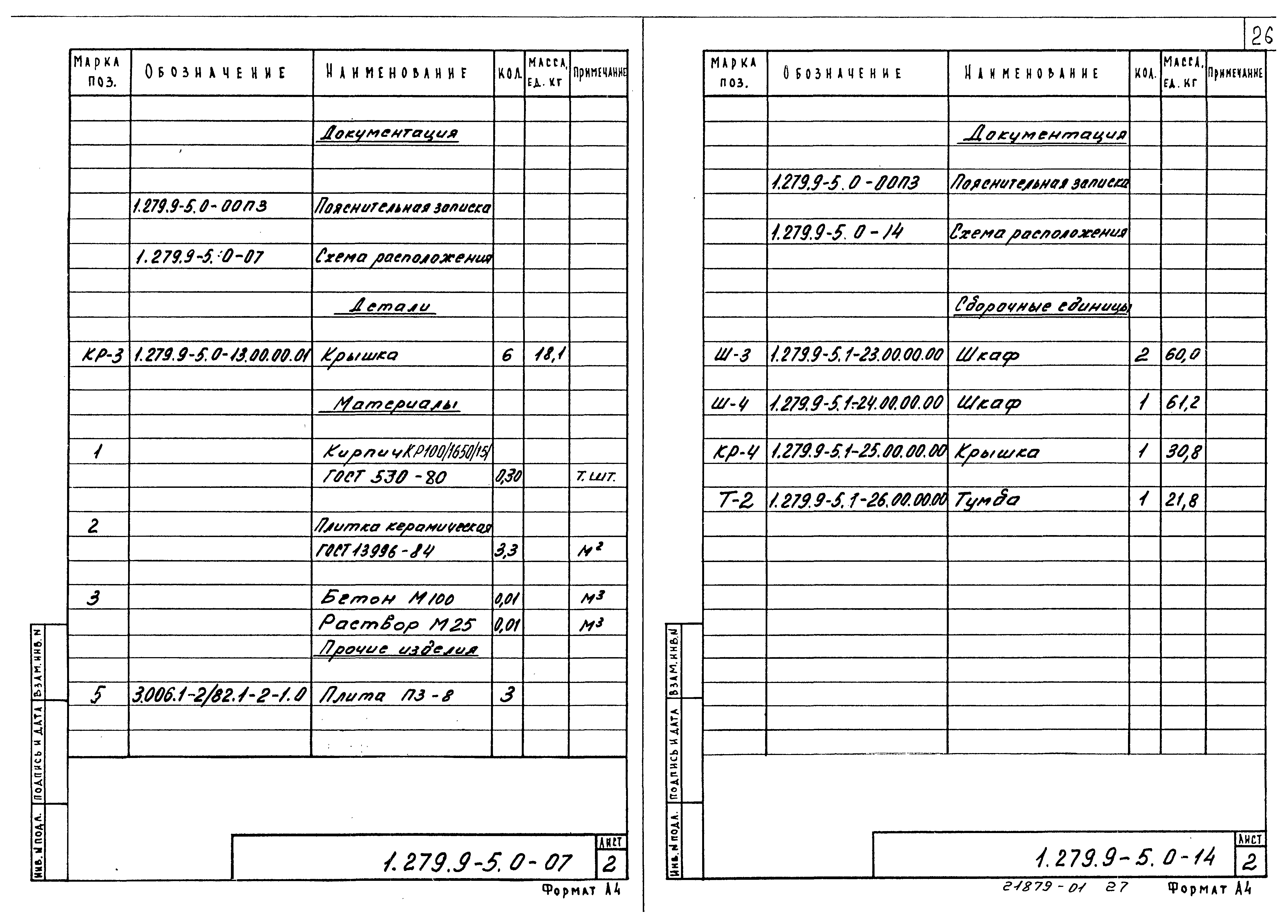 Серия 1.279.9-5