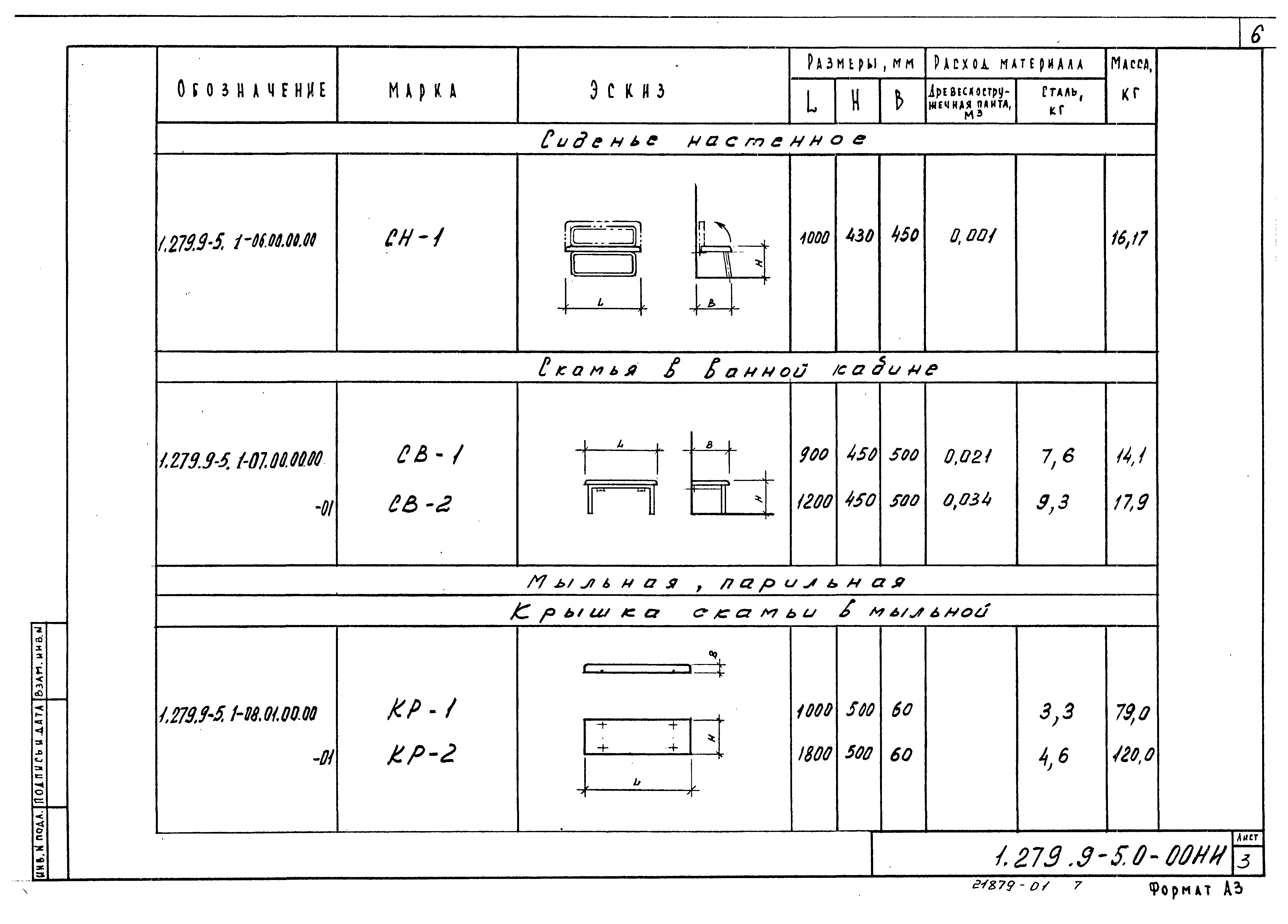 Серия 1.279.9-5