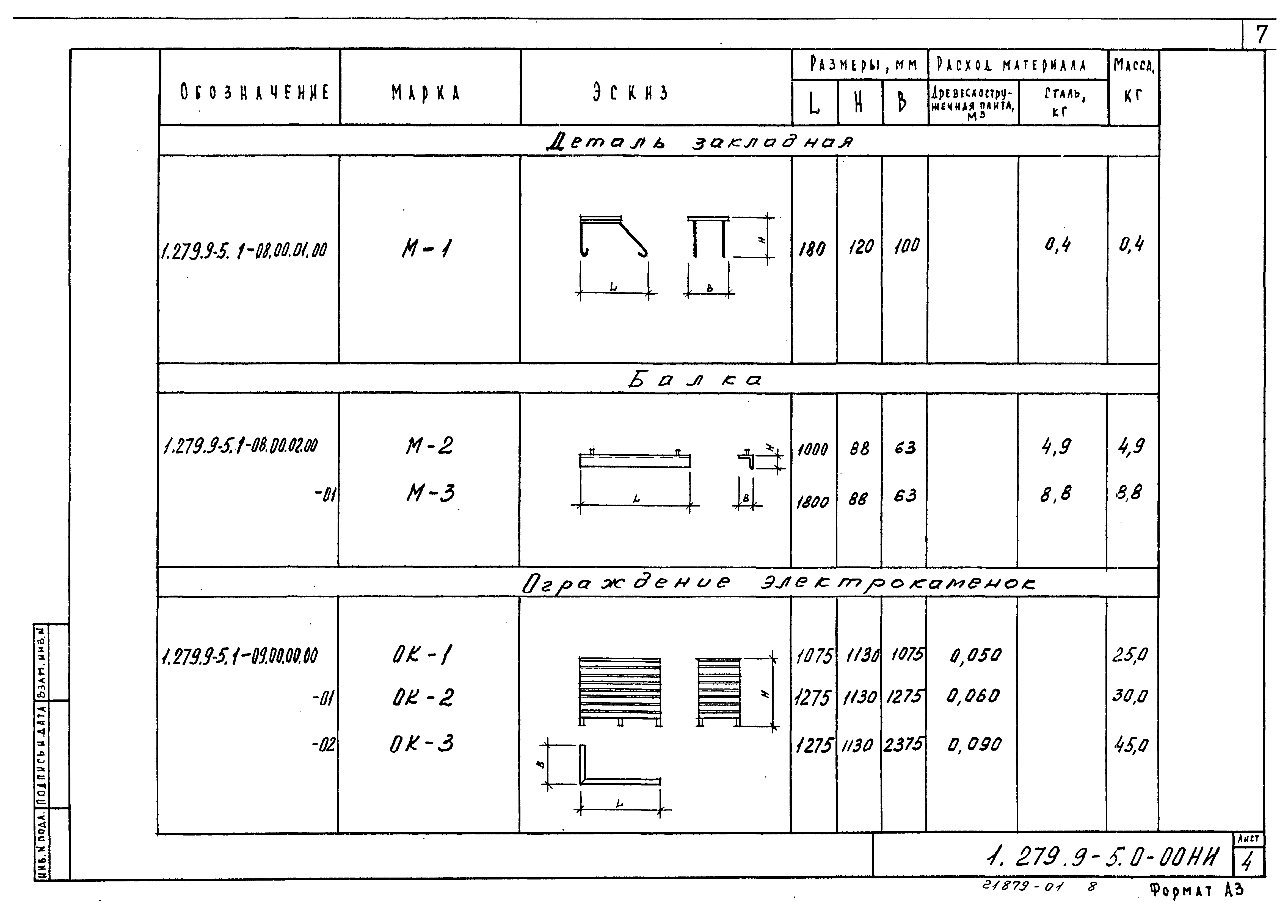 Серия 1.279.9-5