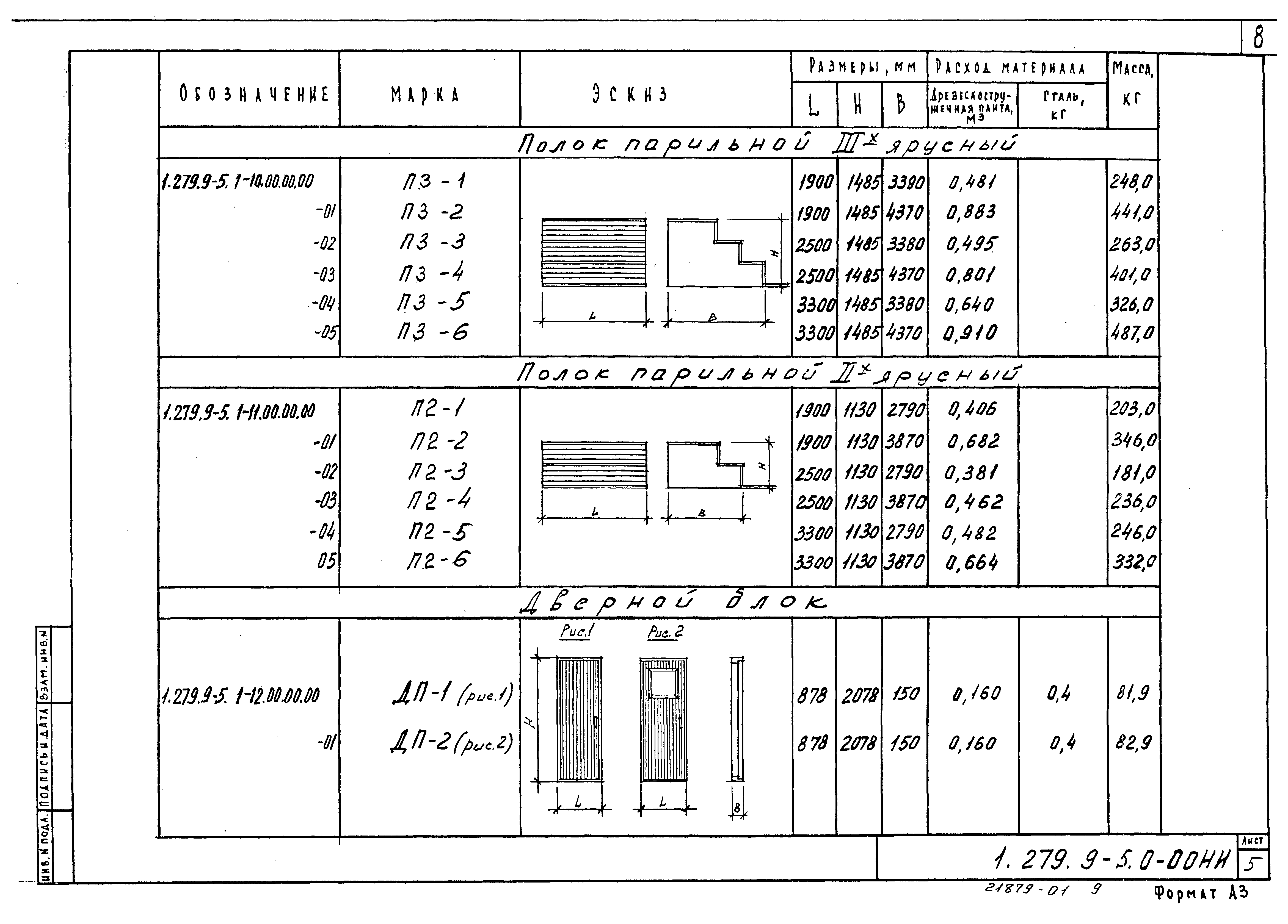 Серия 1.279.9-5