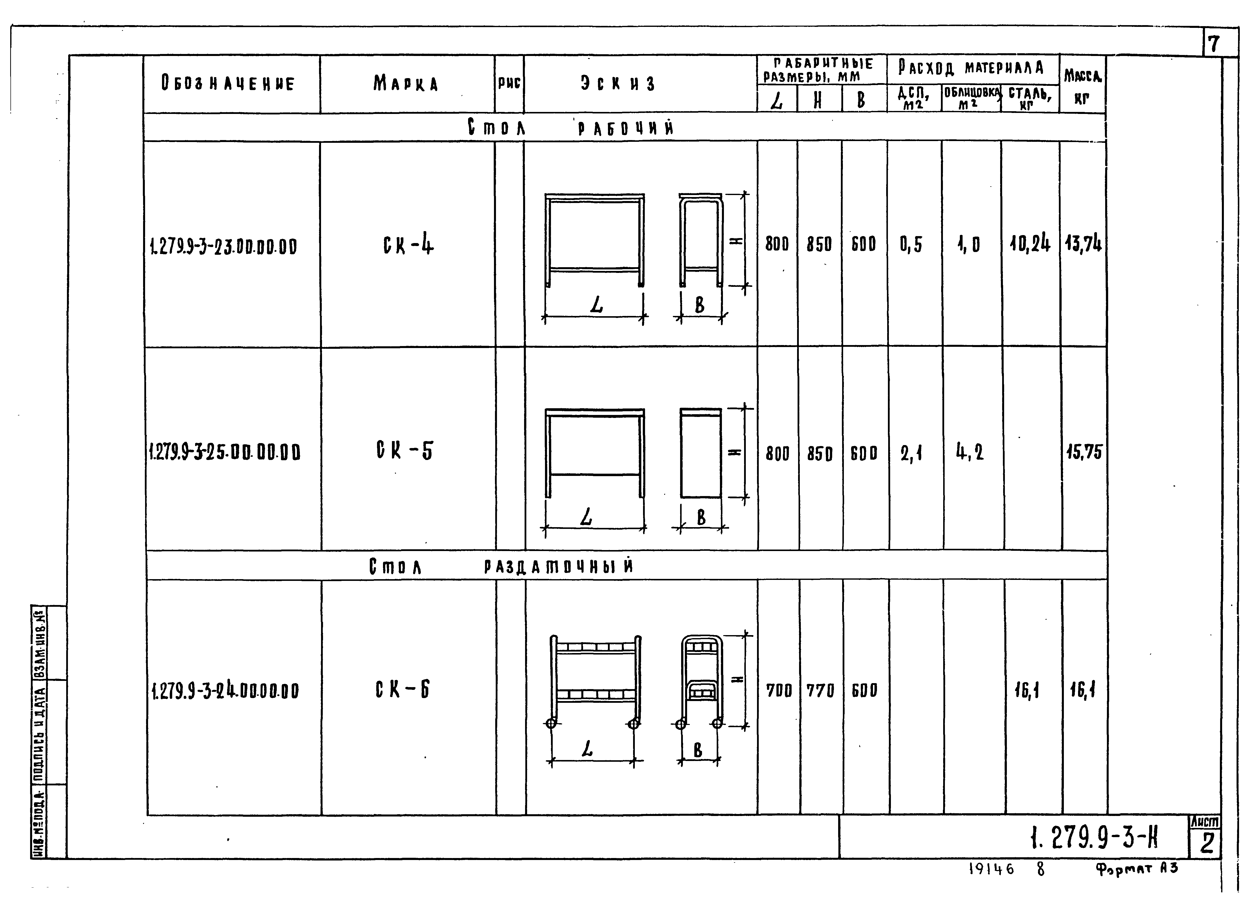 Серия 1.279.9-3