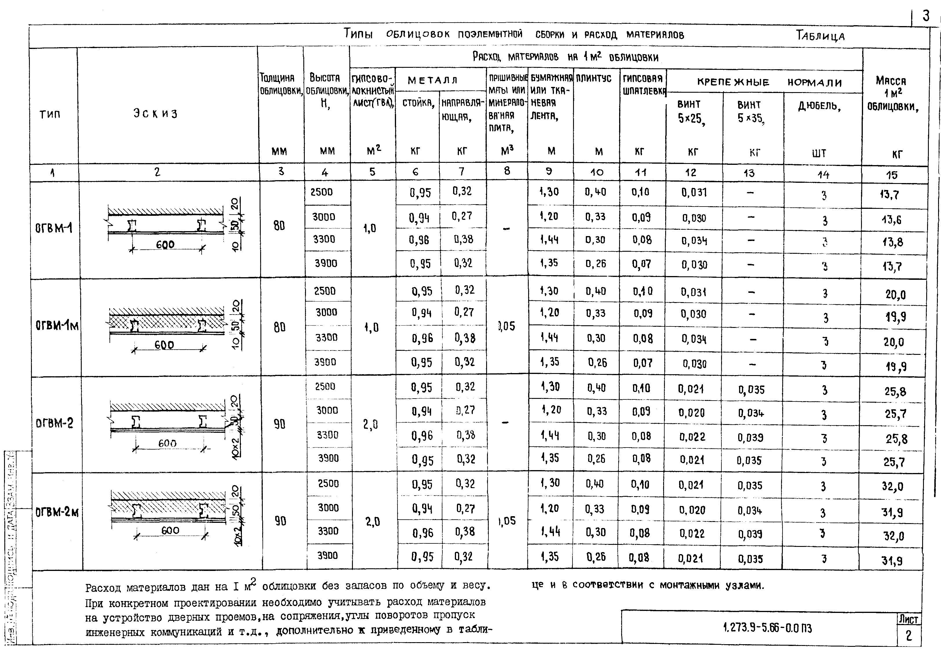 Серия 1.273.9-5