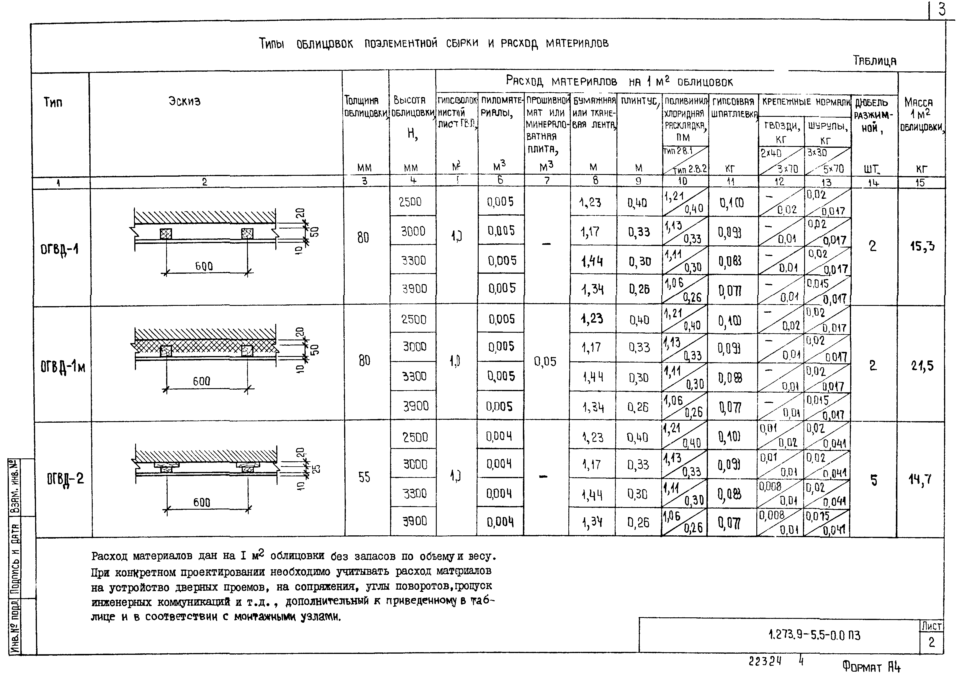 Серия 1.273.9-5