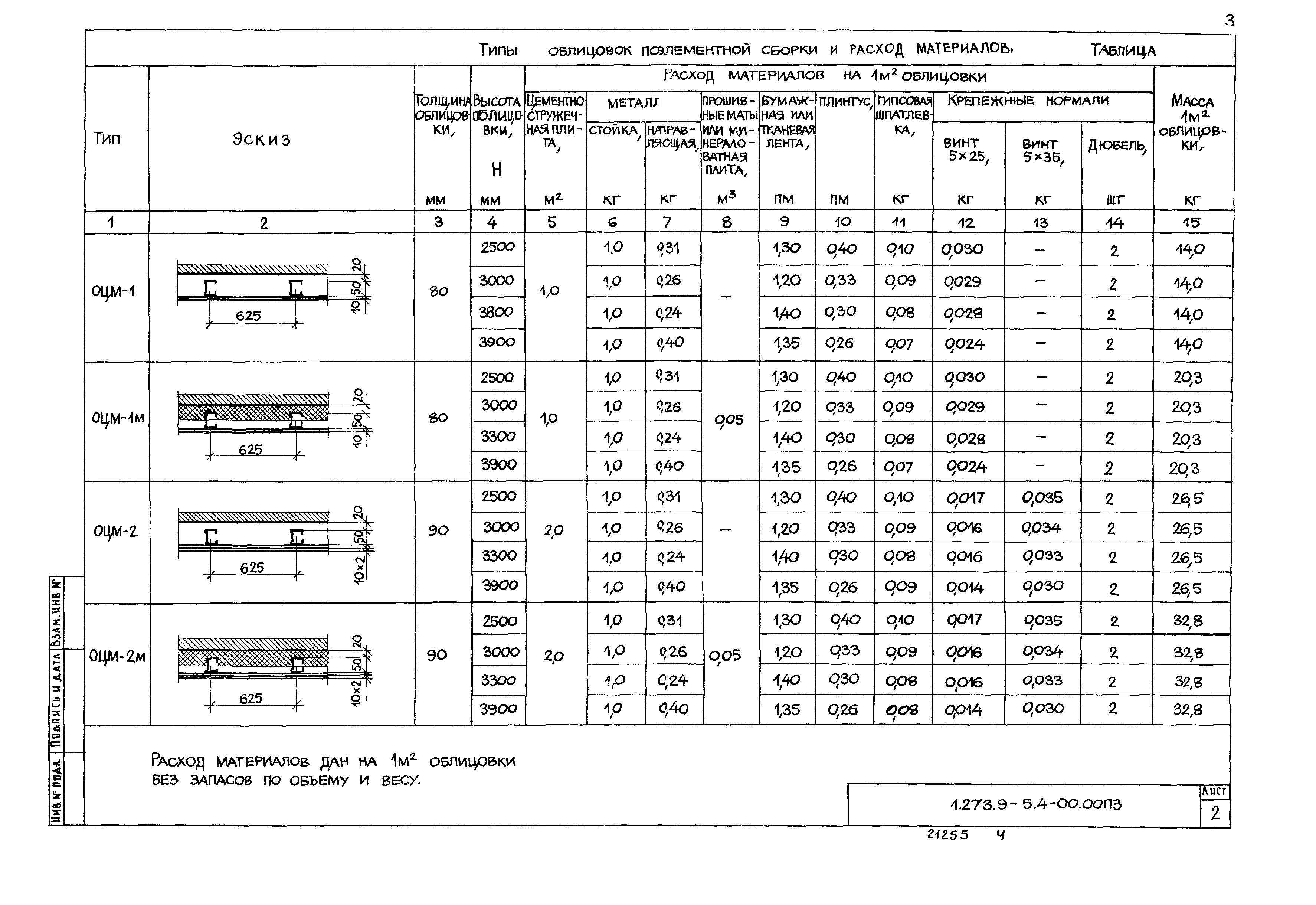 Серия 1.273.9-5