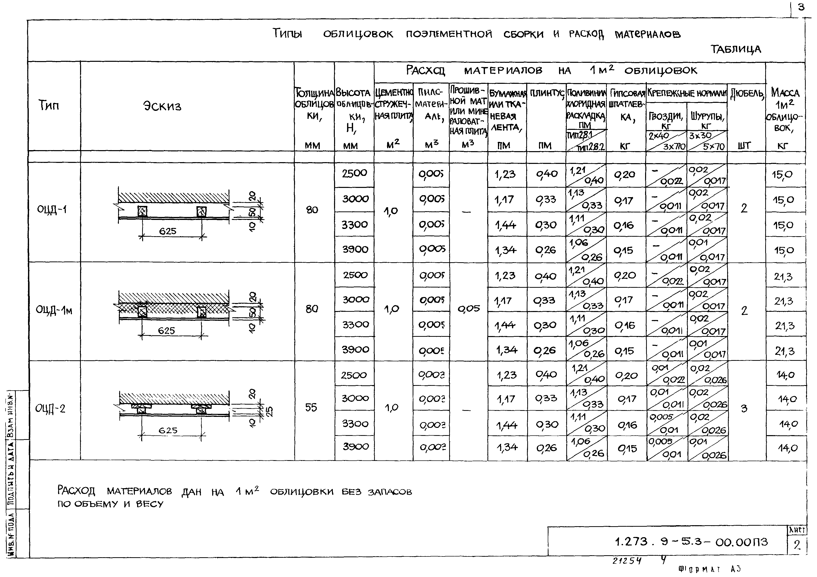 Серия 1.273.9-5