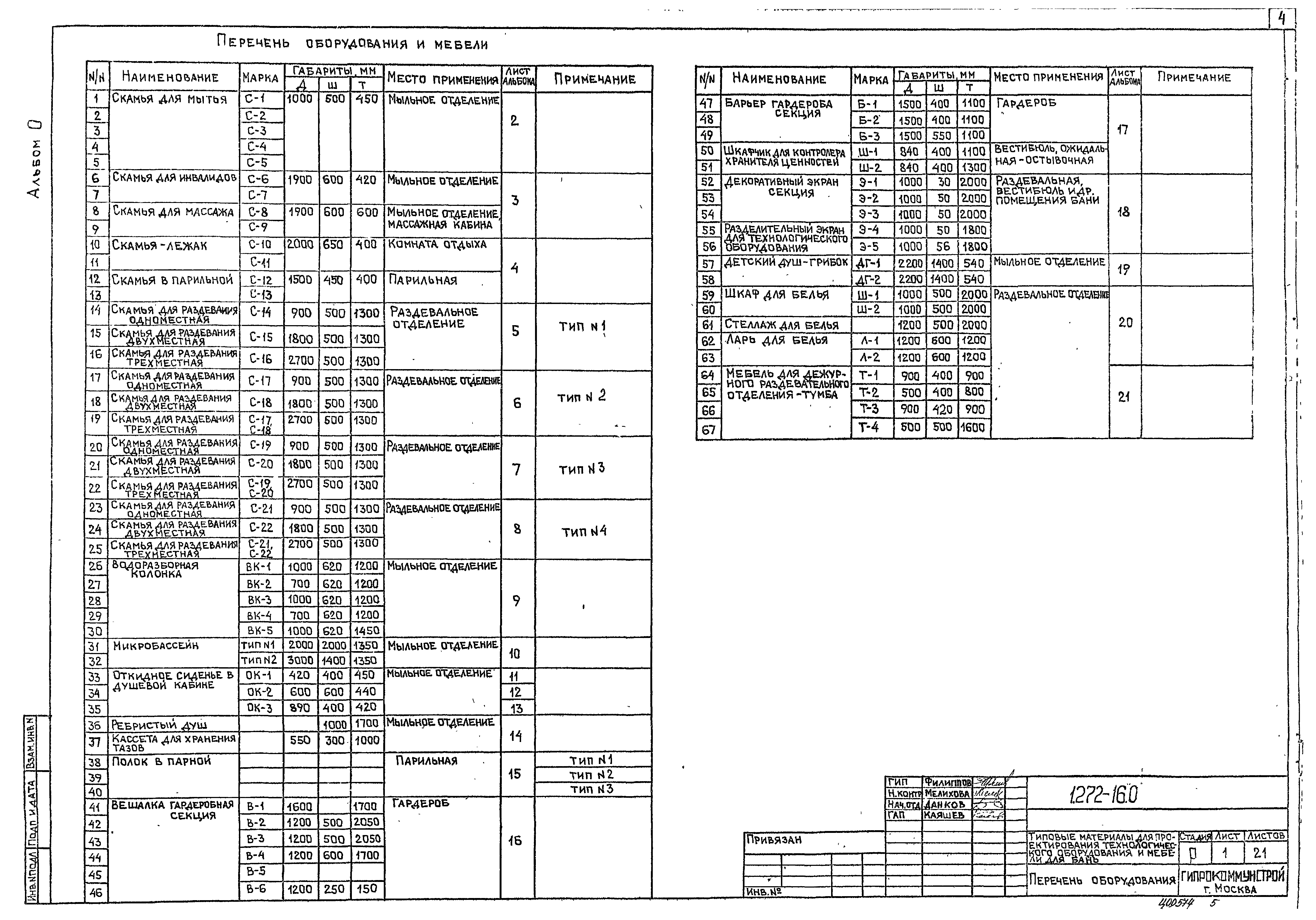 Серия 1.272-16