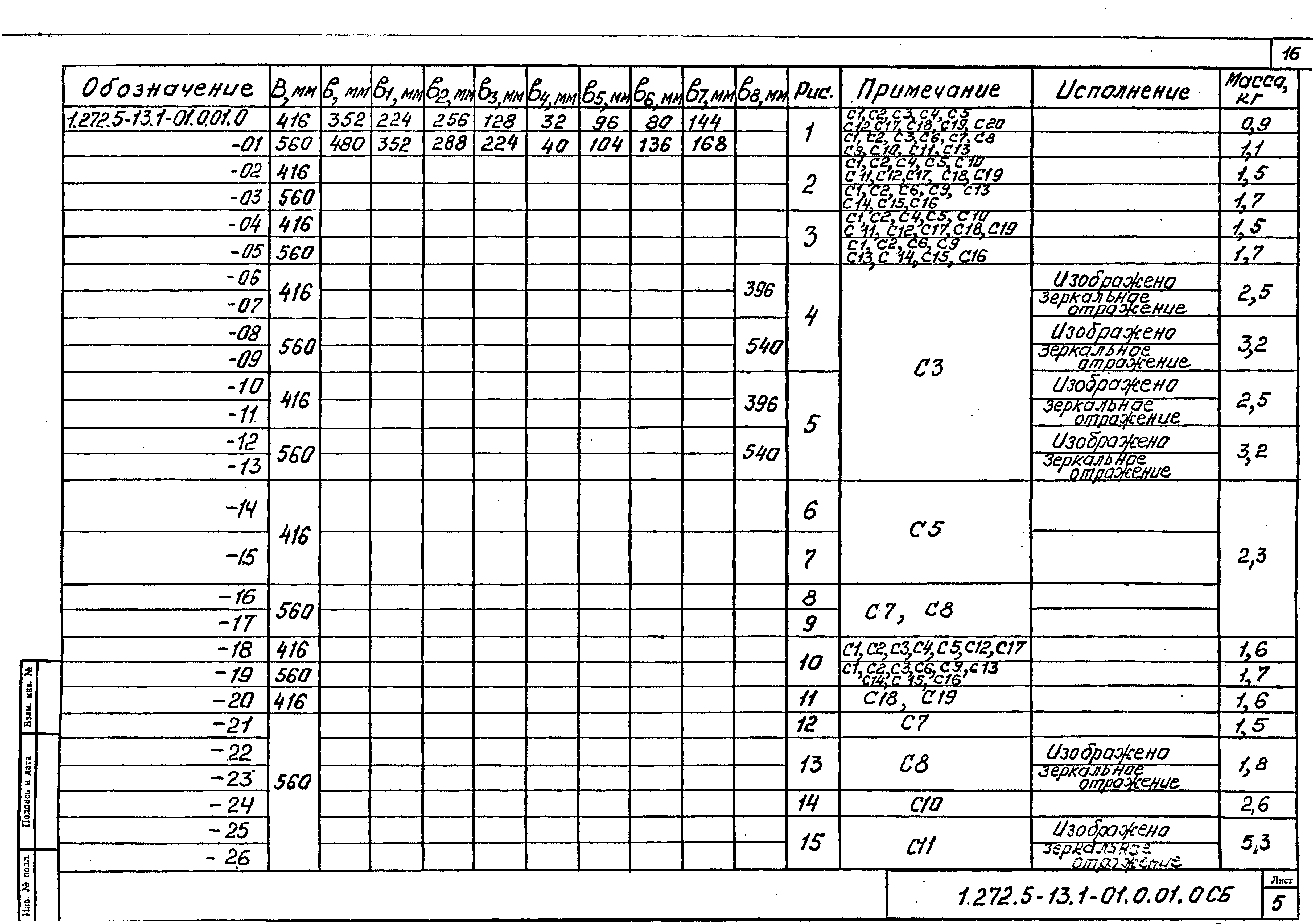 Серия 1.272.5-13