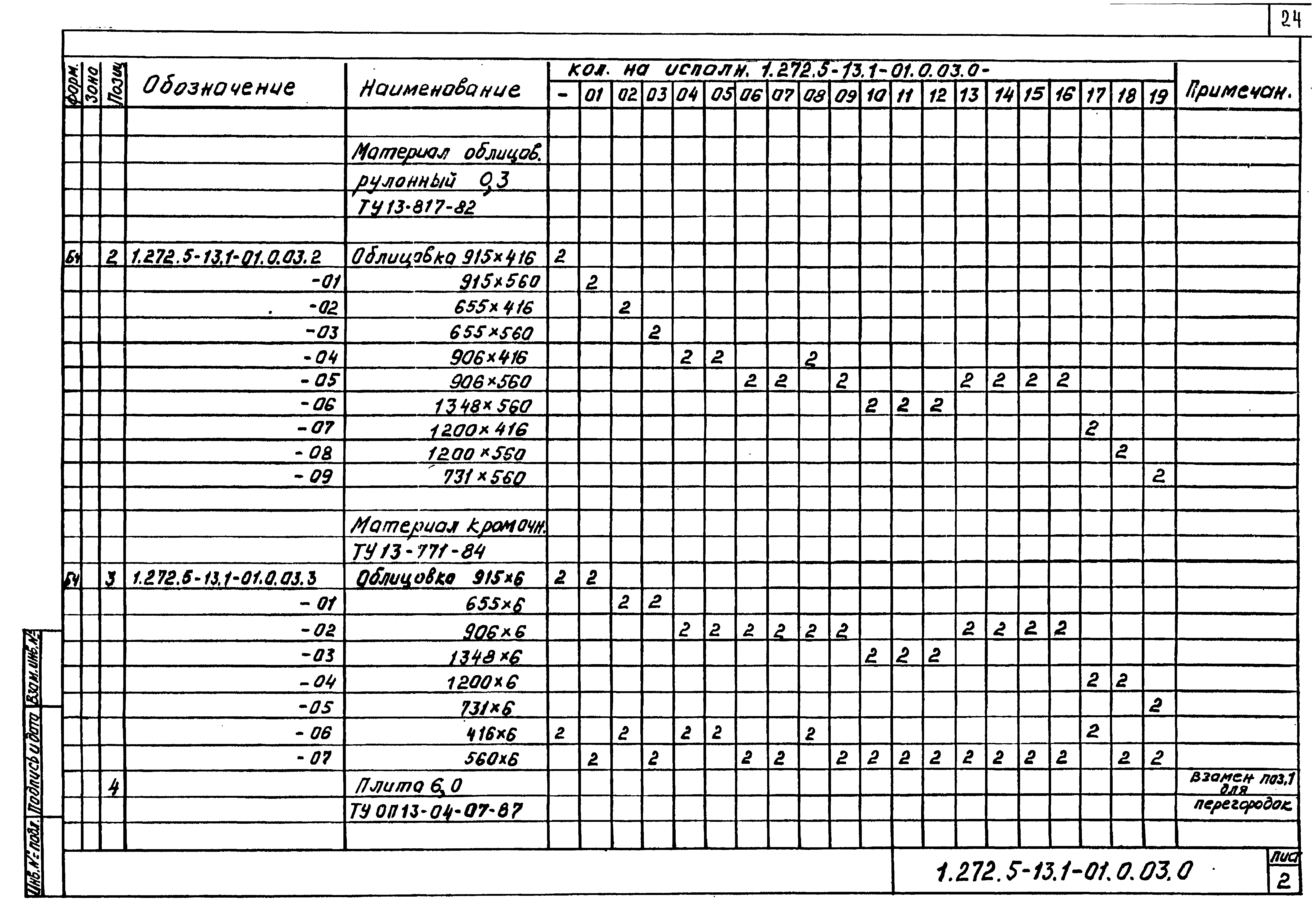 Серия 1.272.5-13