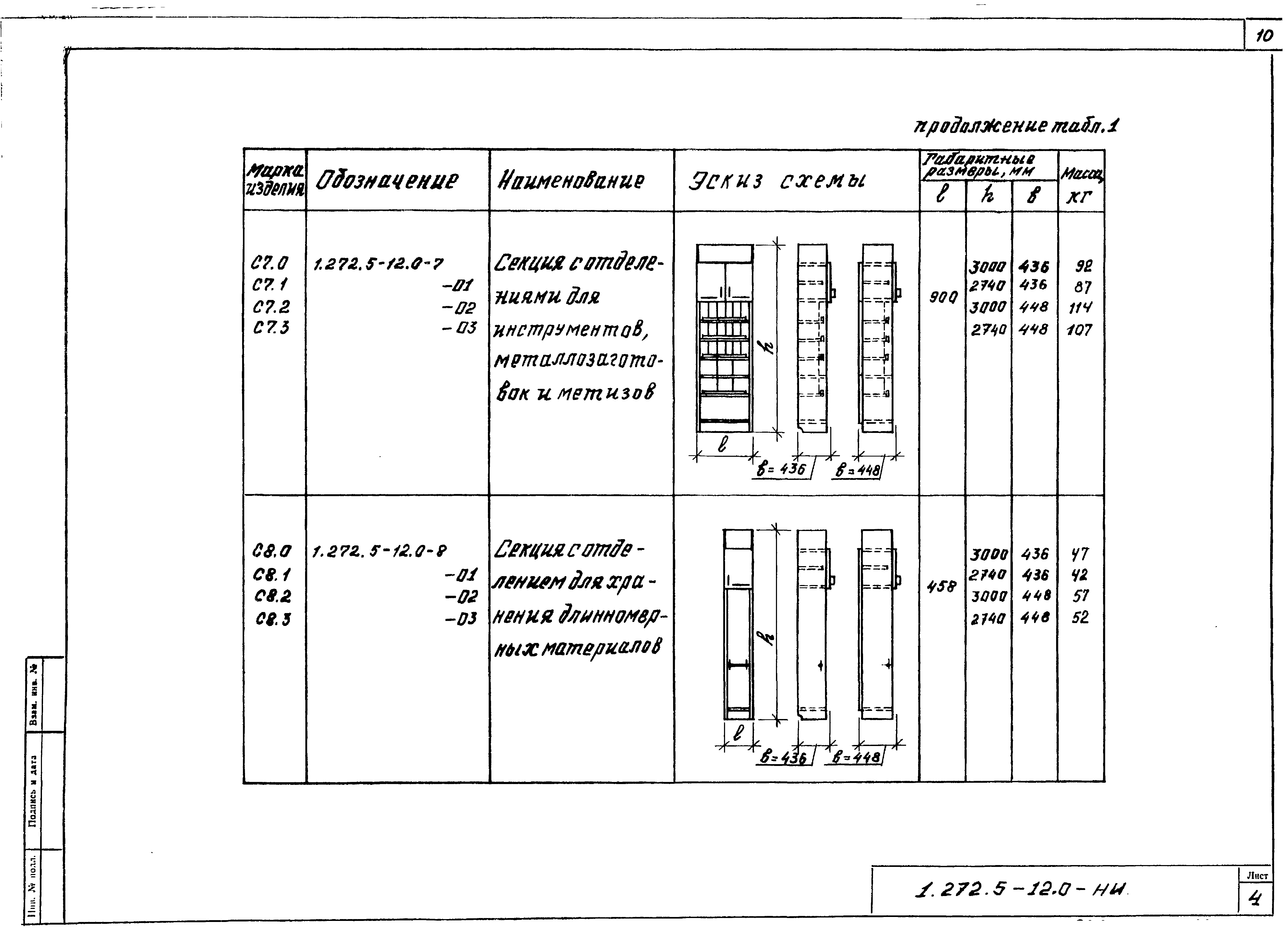 Серия 1.272.5-12