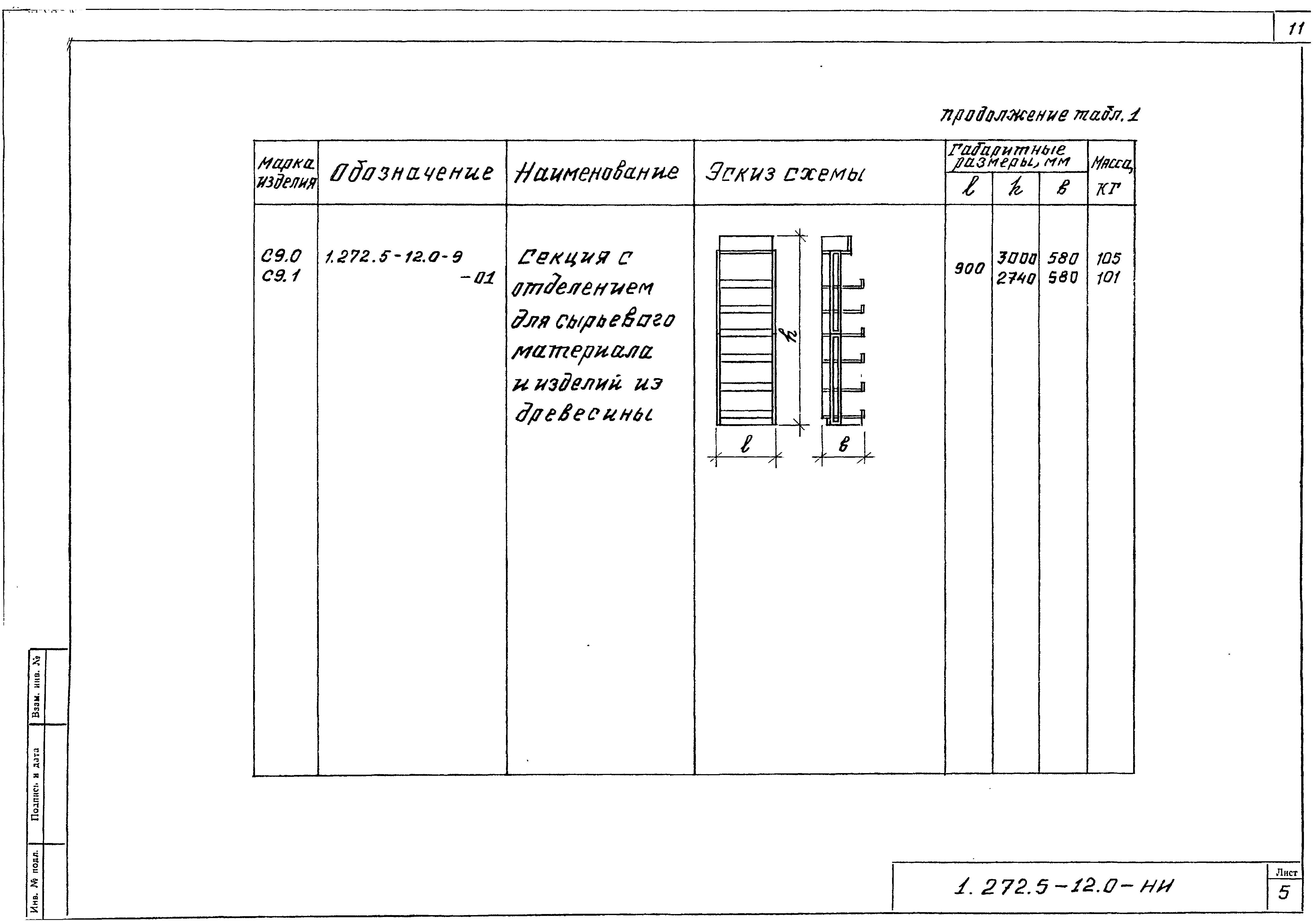 Серия 1.272.5-12