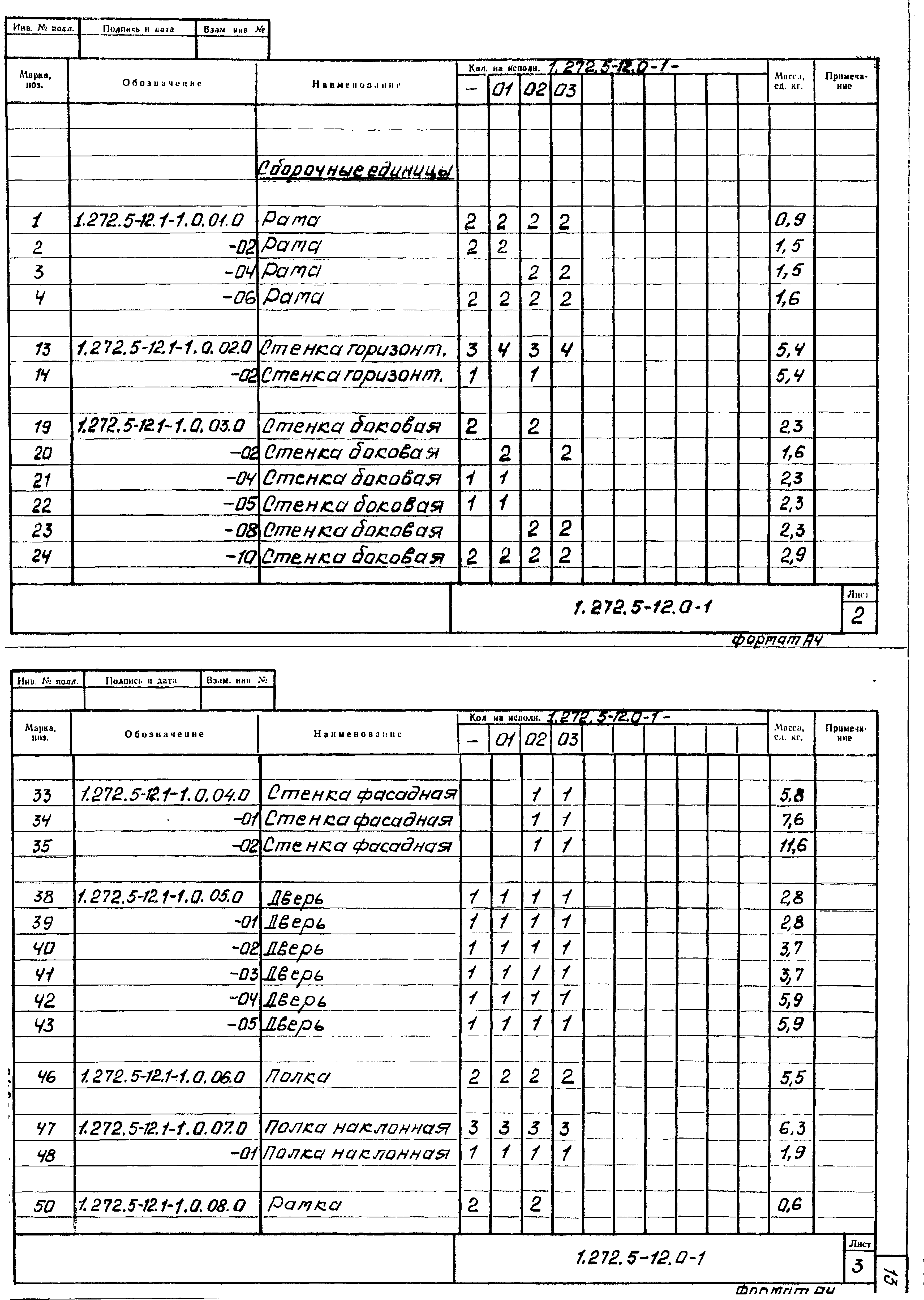 Серия 1.272.5-12