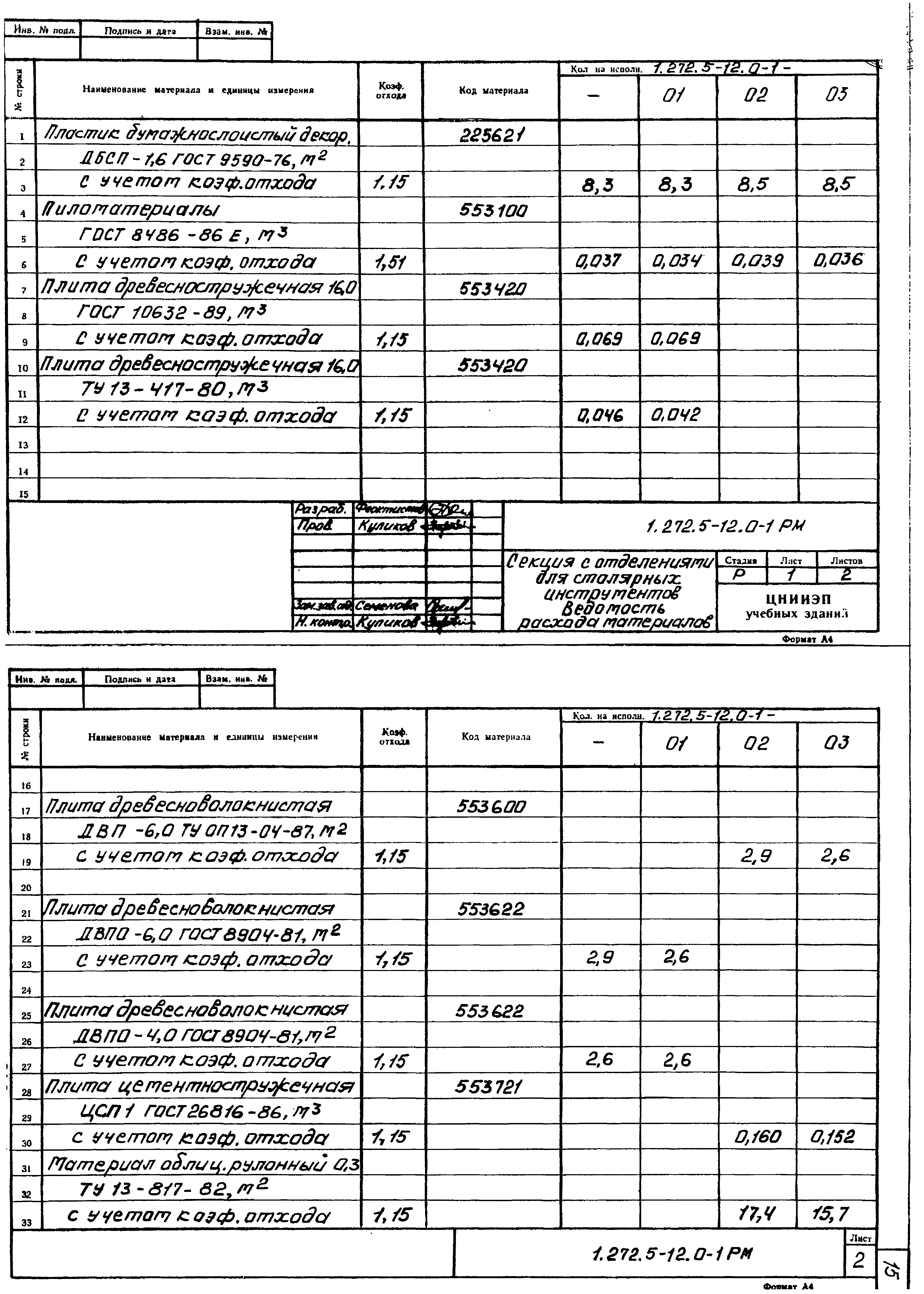 Серия 1.272.5-12