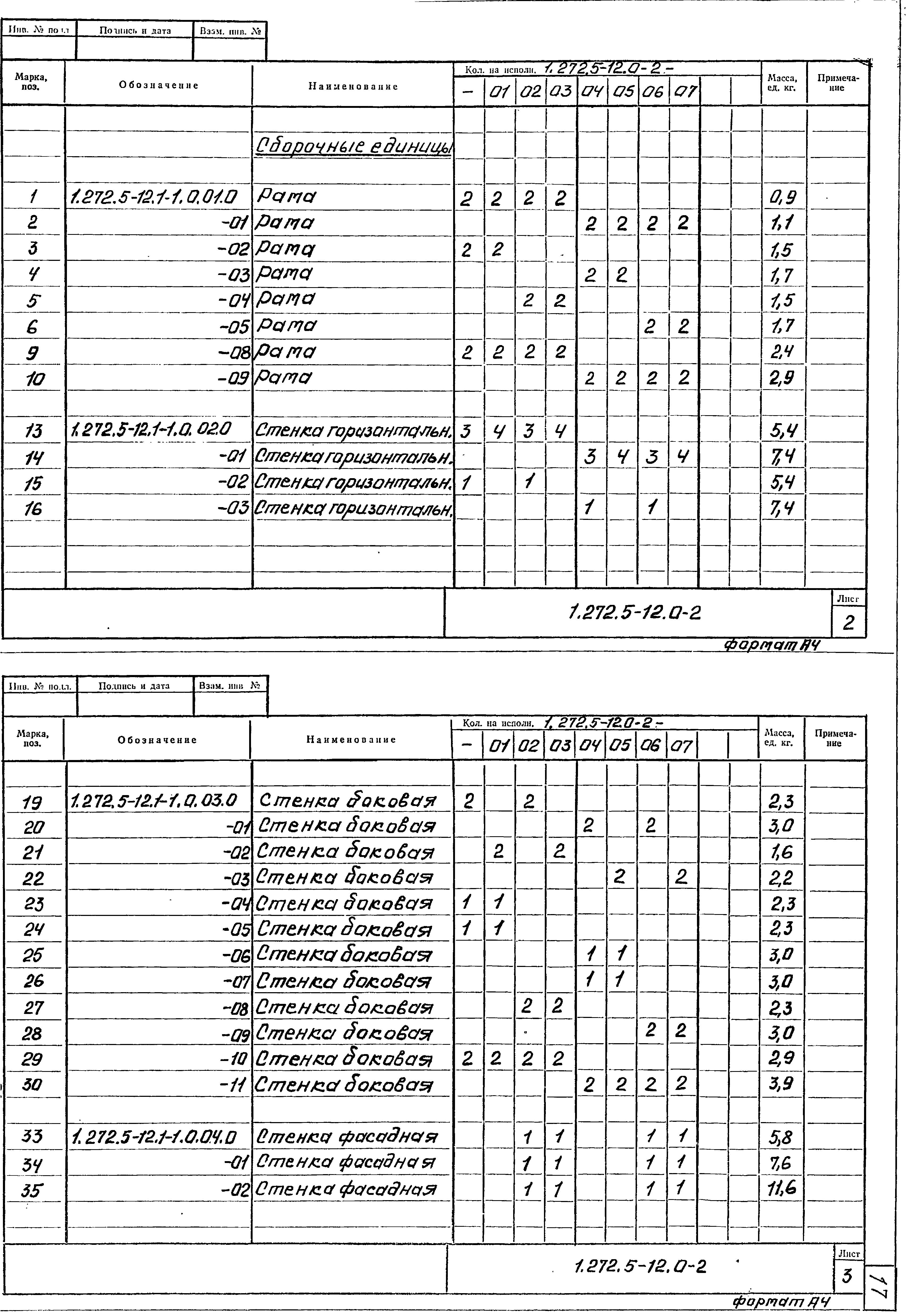 Серия 1.272.5-12