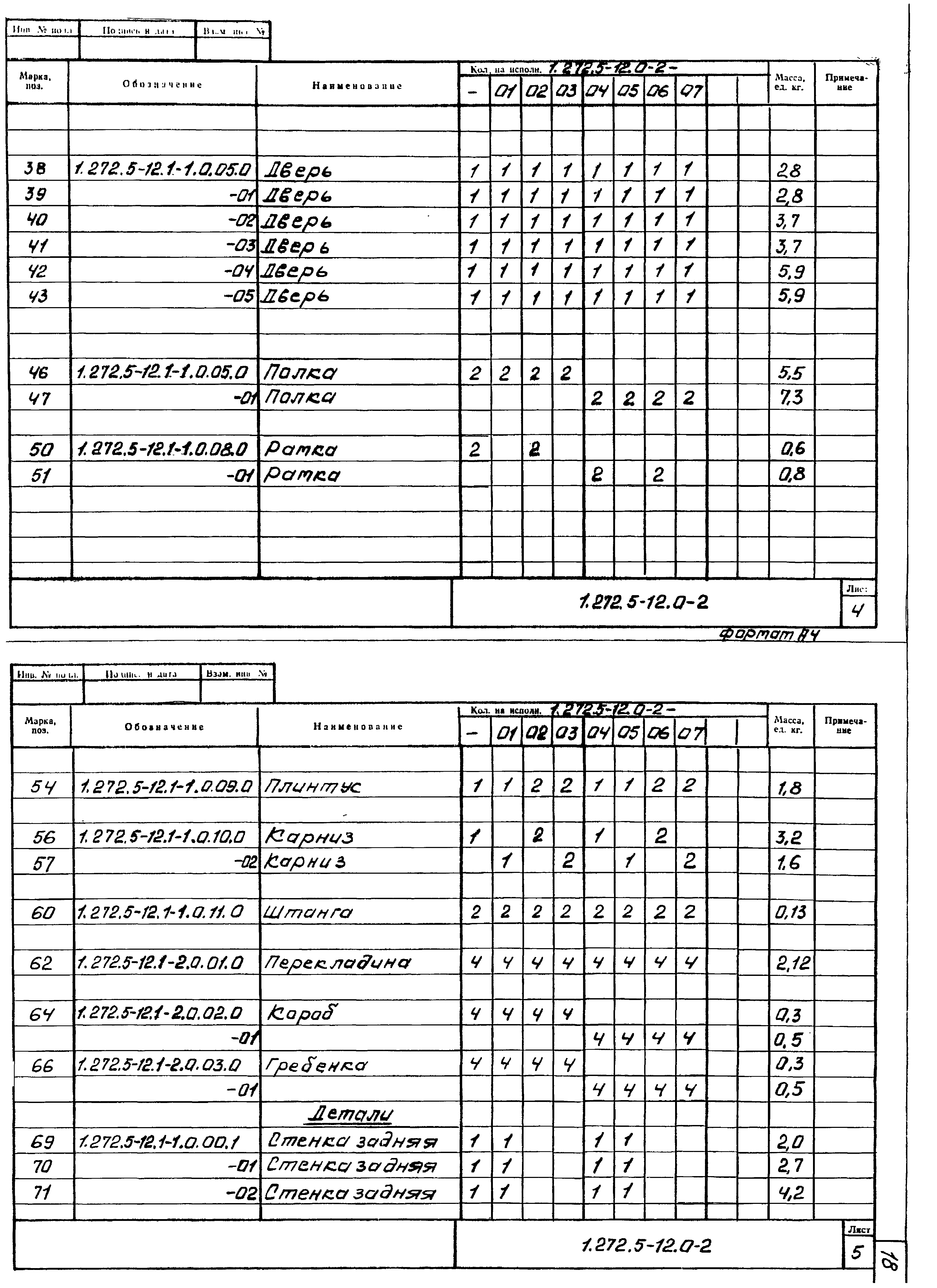 Серия 1.272.5-12