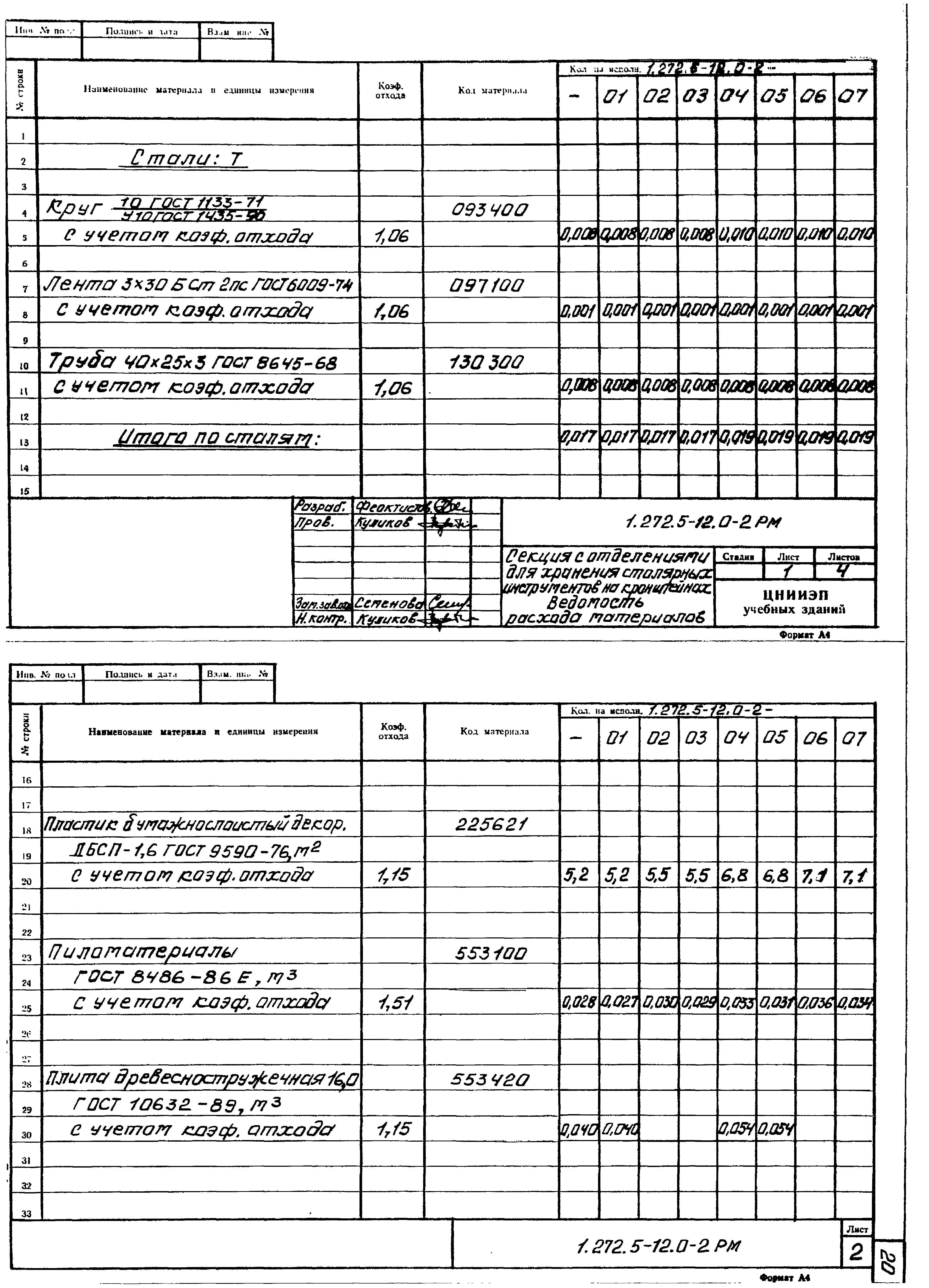 Серия 1.272.5-12