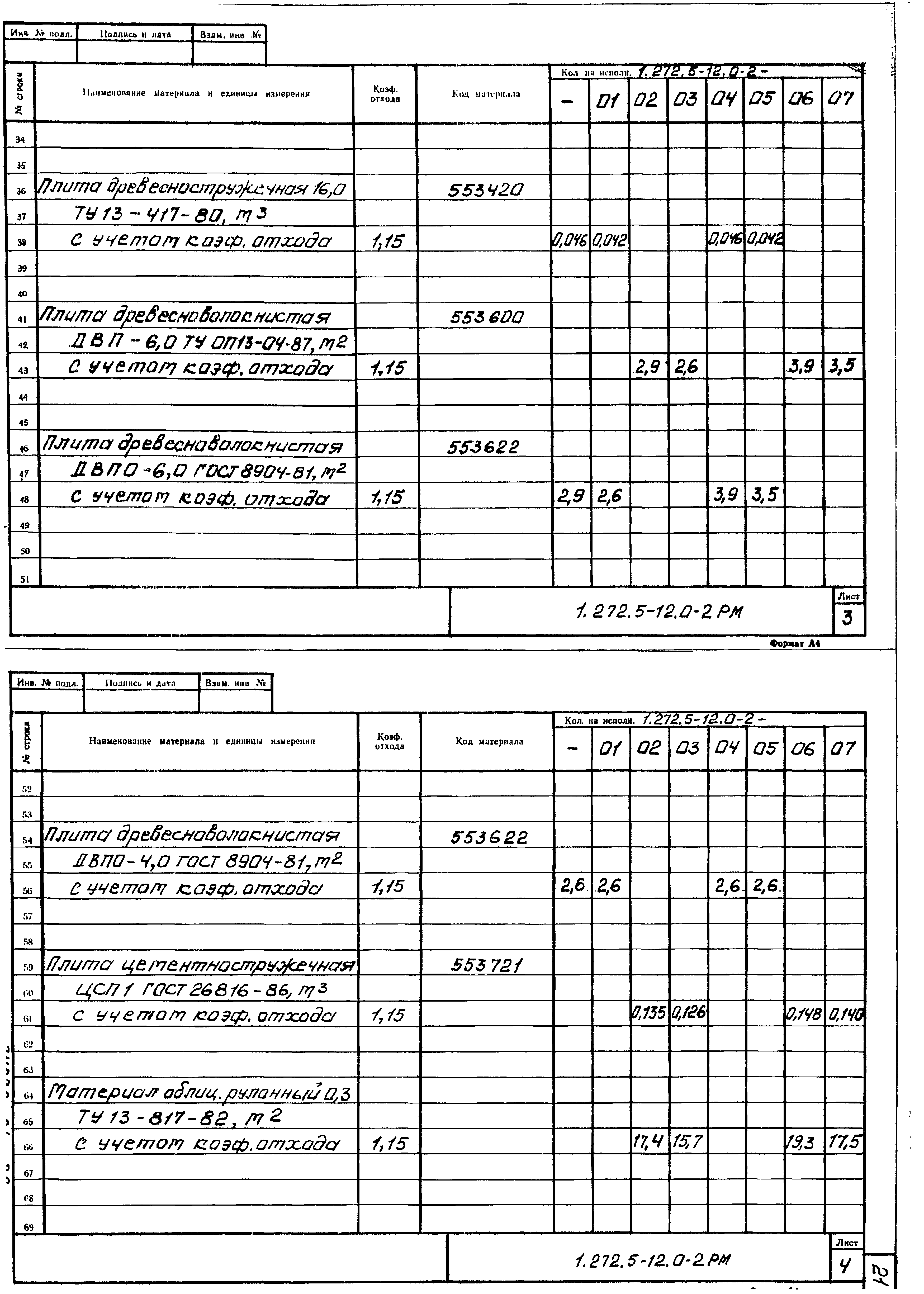 Серия 1.272.5-12