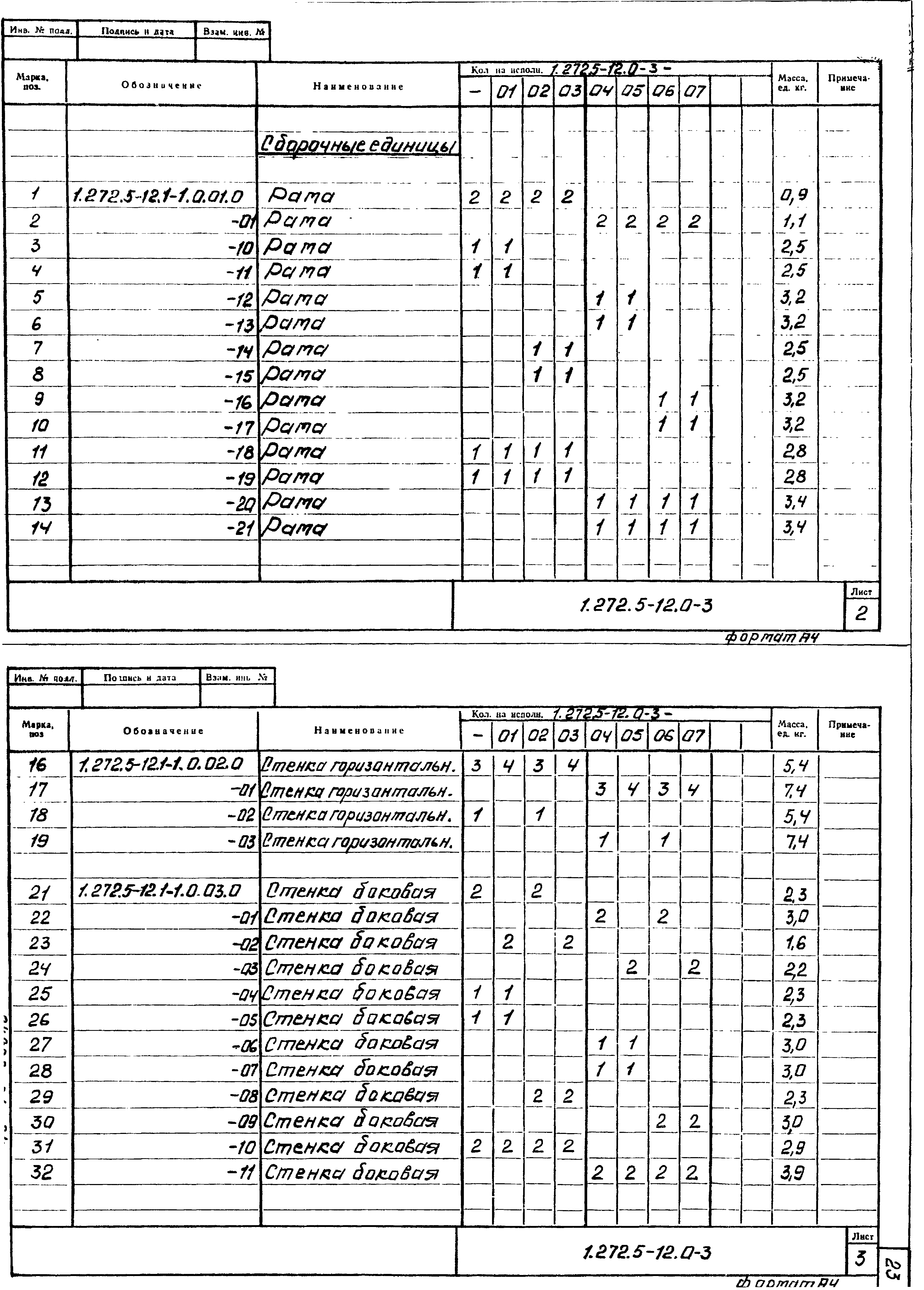 Серия 1.272.5-12