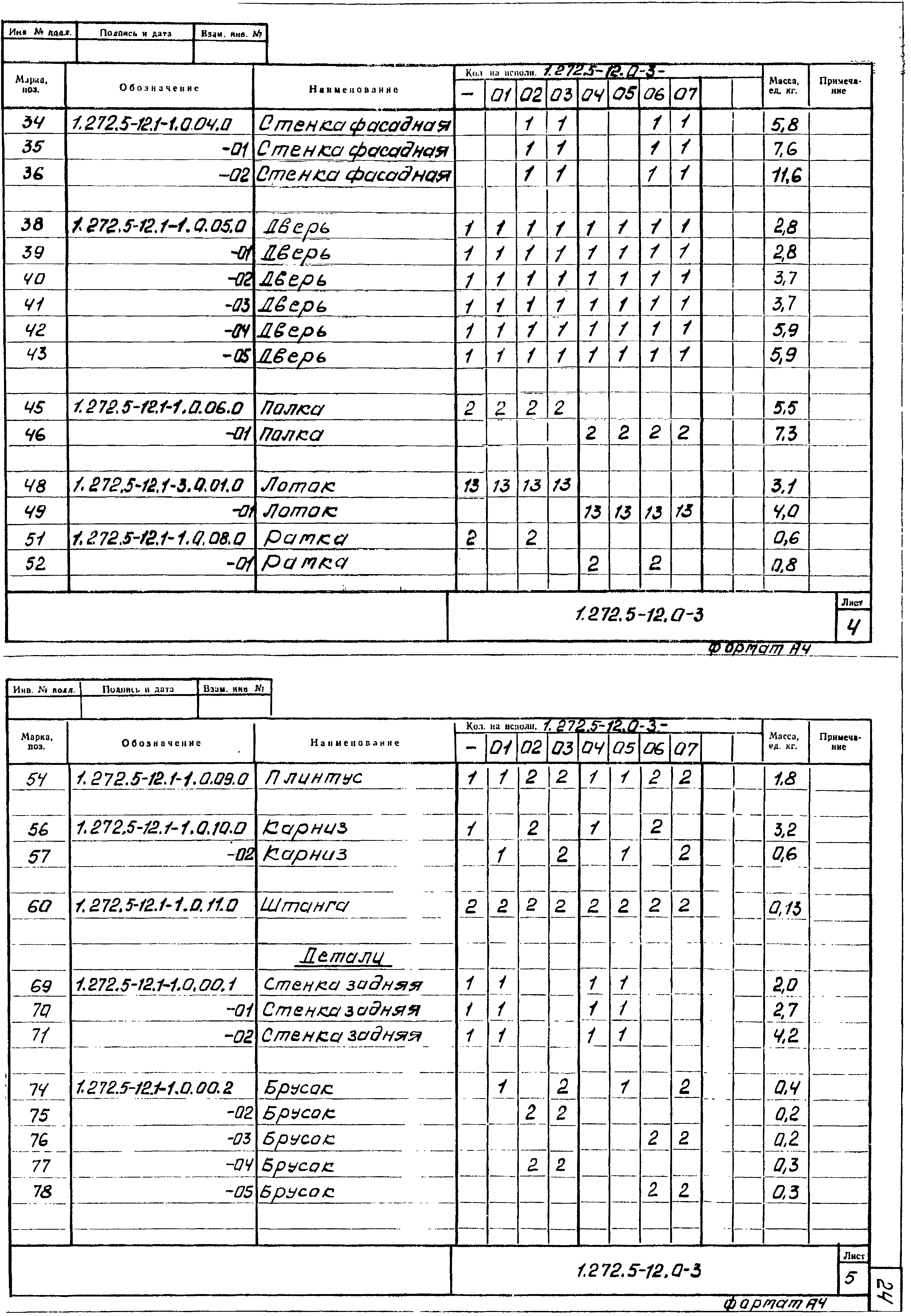 Серия 1.272.5-12