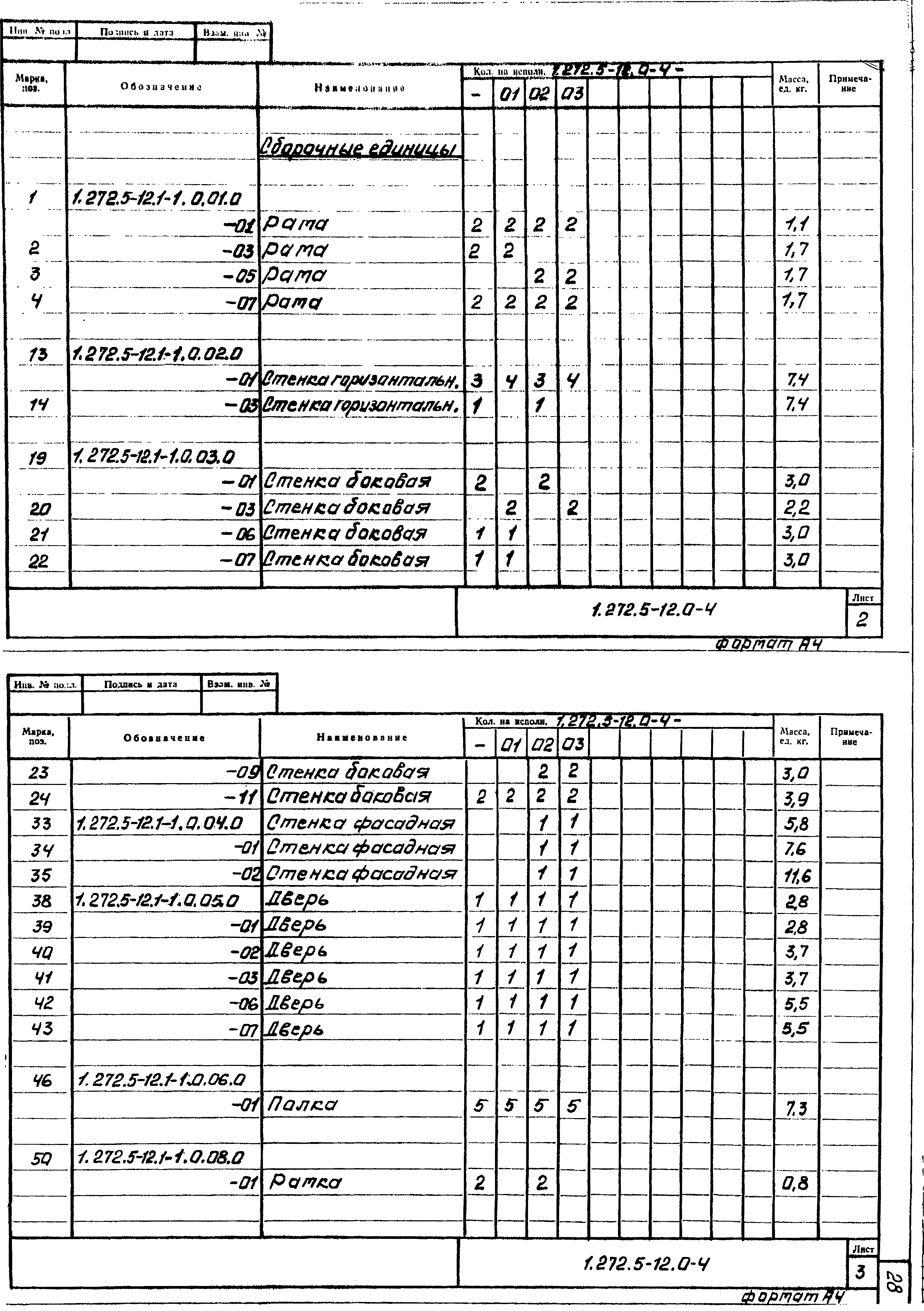 Серия 1.272.5-12